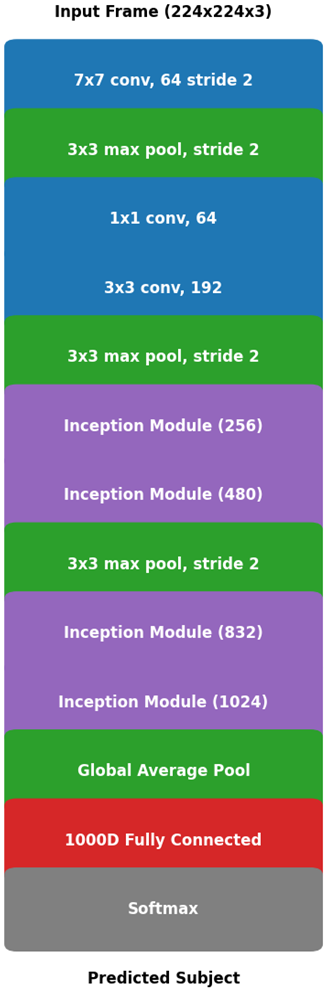 Sensors 24 07249 g004