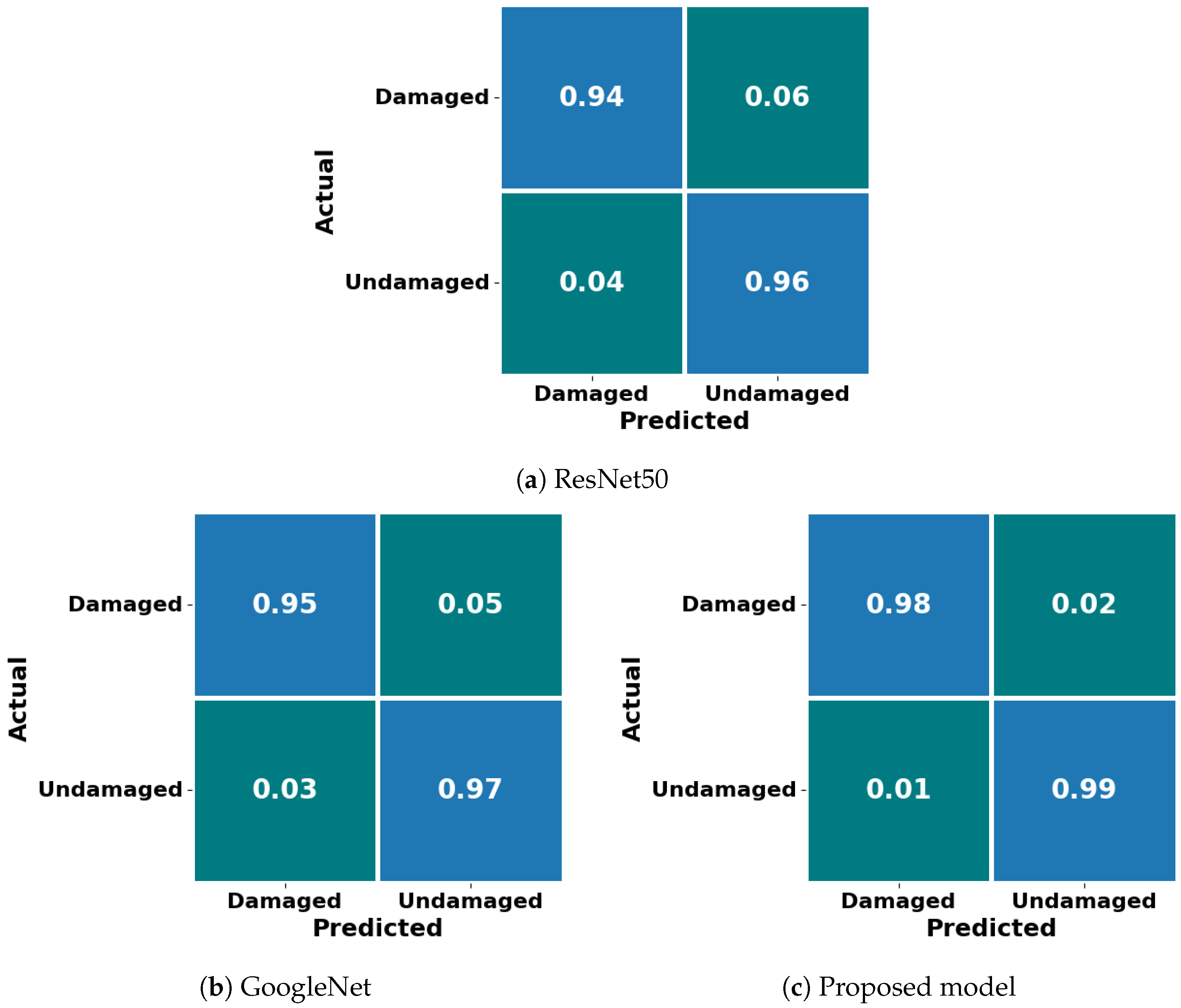 Sensors 24 07249 g012