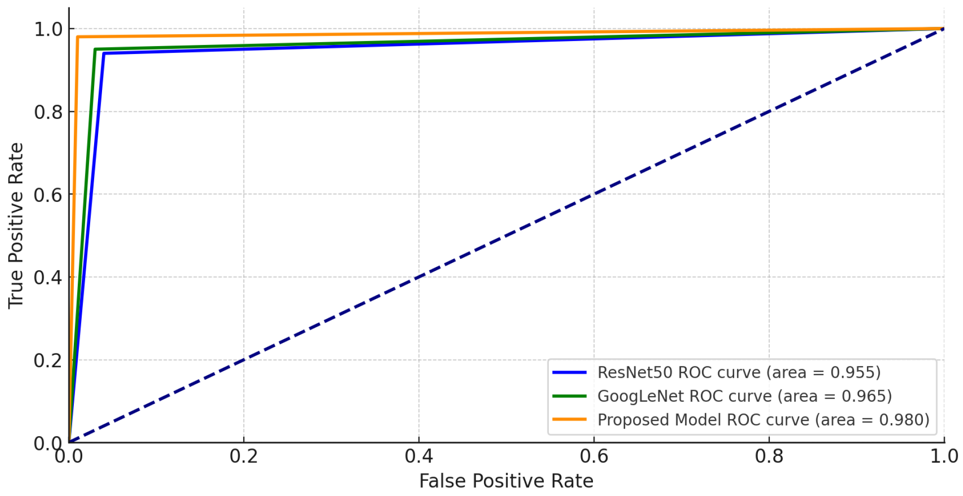 Sensors 24 07249 g013