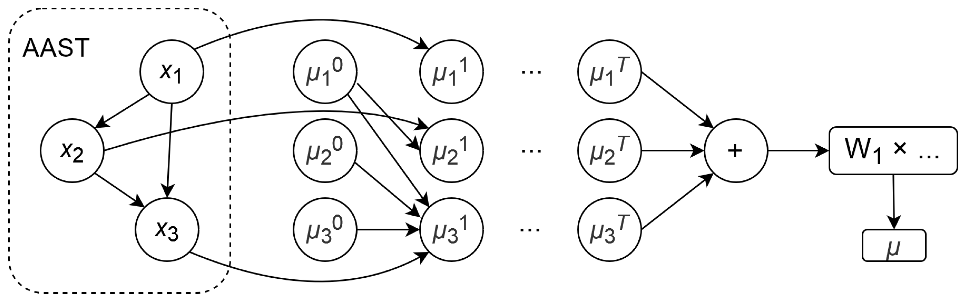 Sensors 24 07251 g007