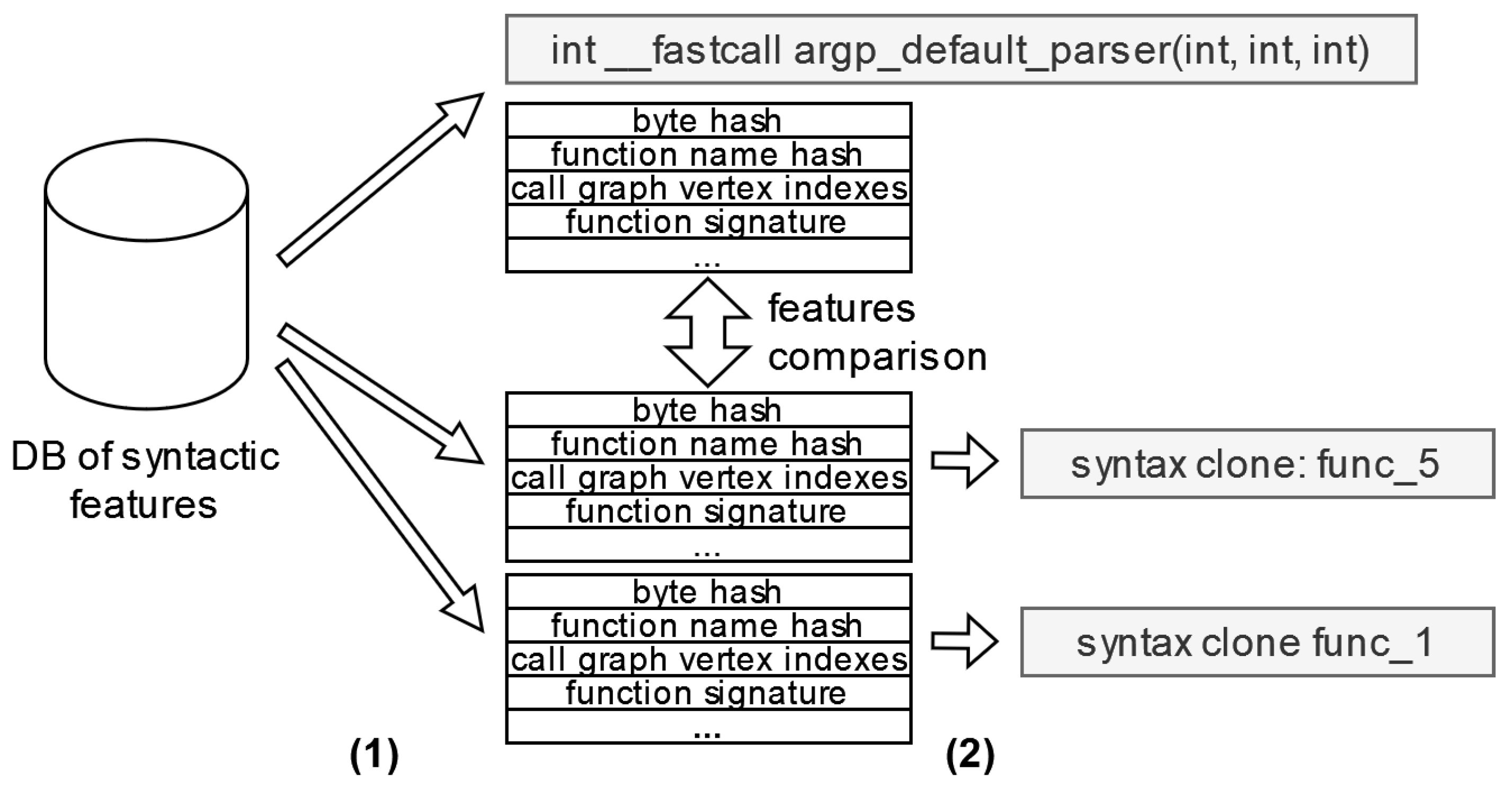 Sensors 24 07251 g011