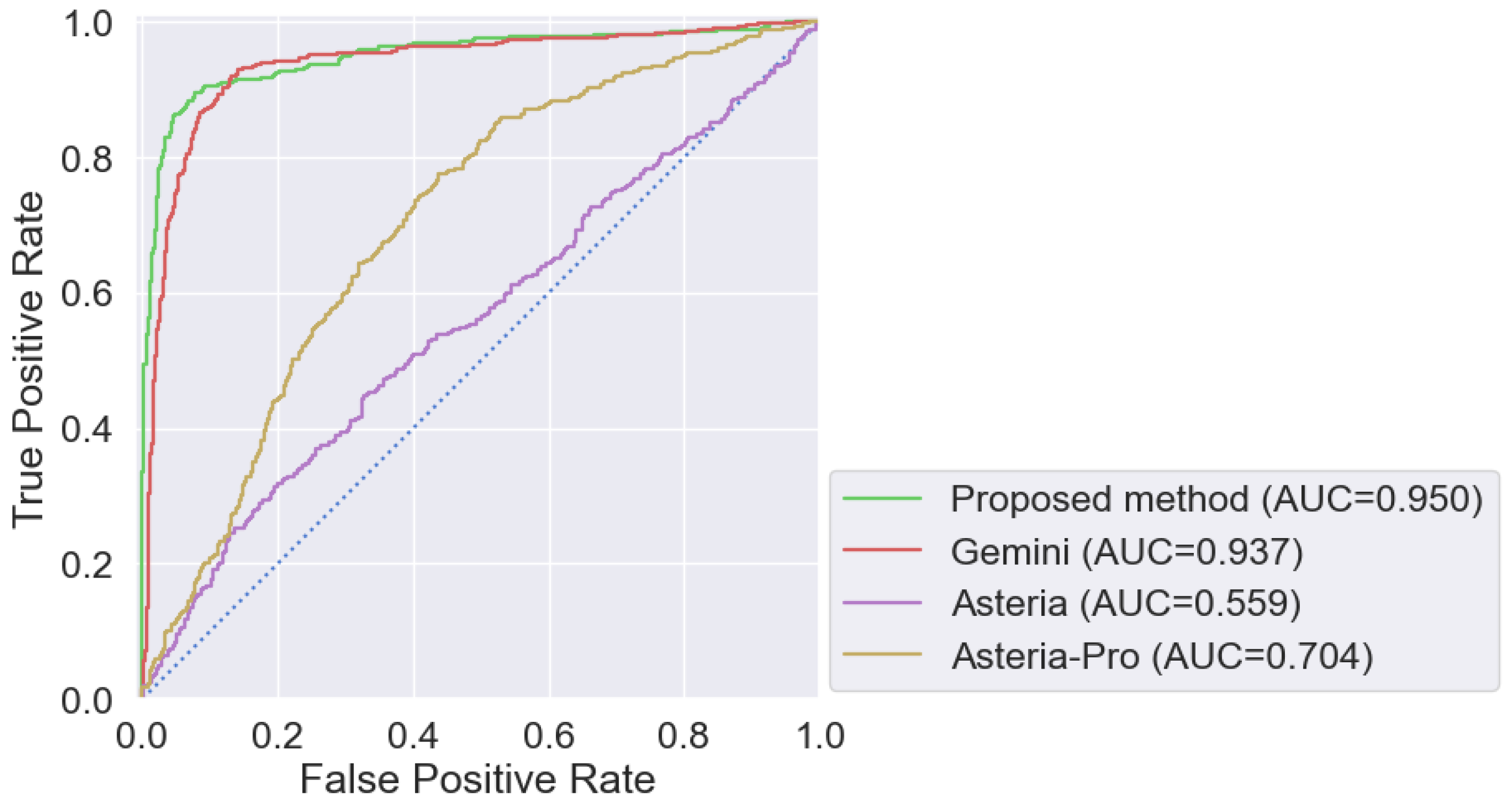 Sensors 24 07251 g017