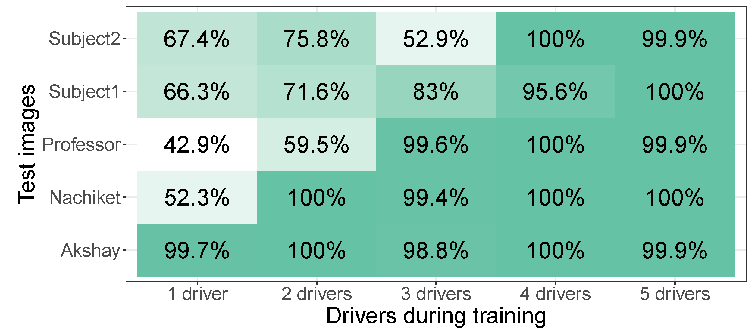 Sensors 24 07254 g006