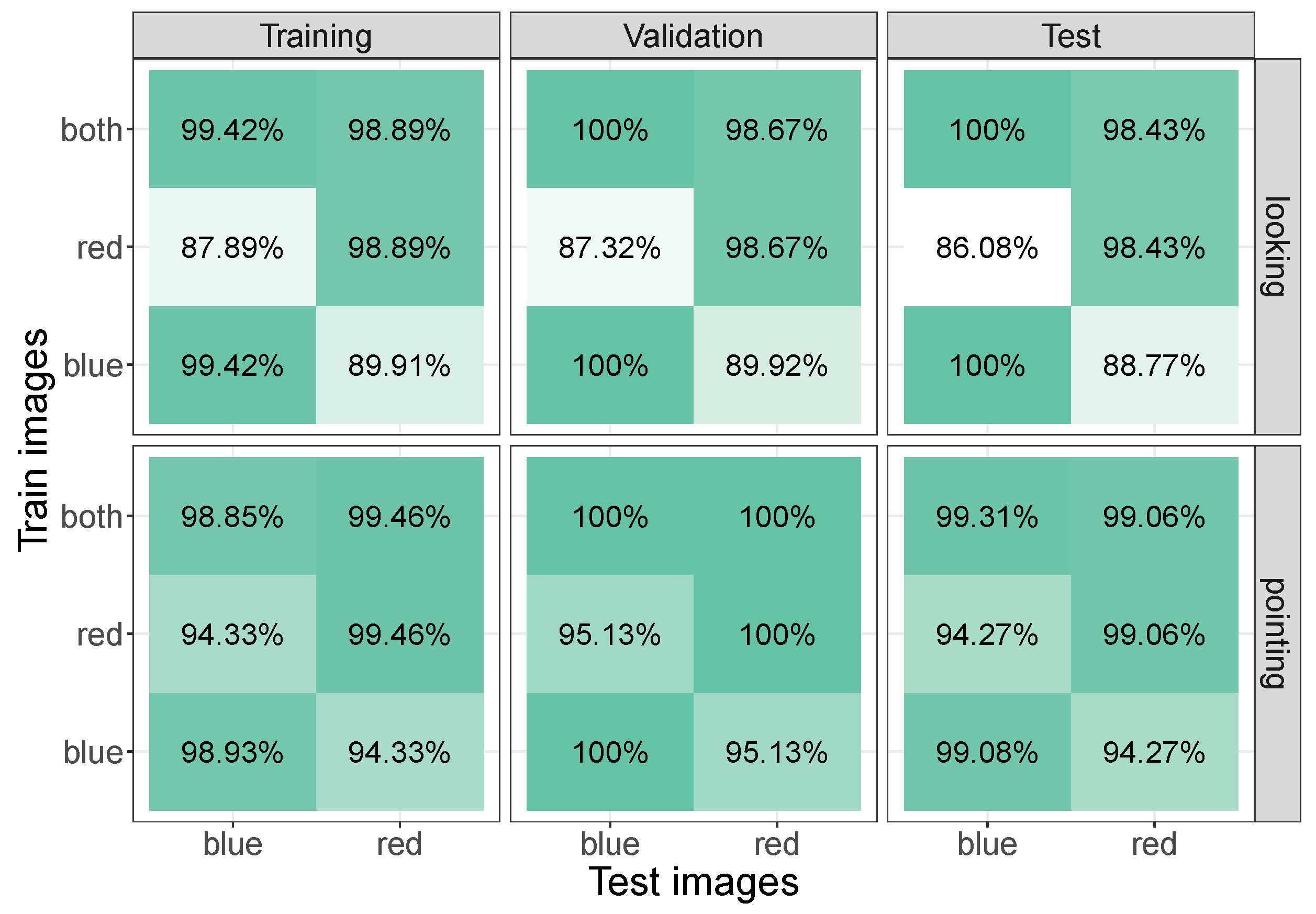 Sensors 24 07254 g011