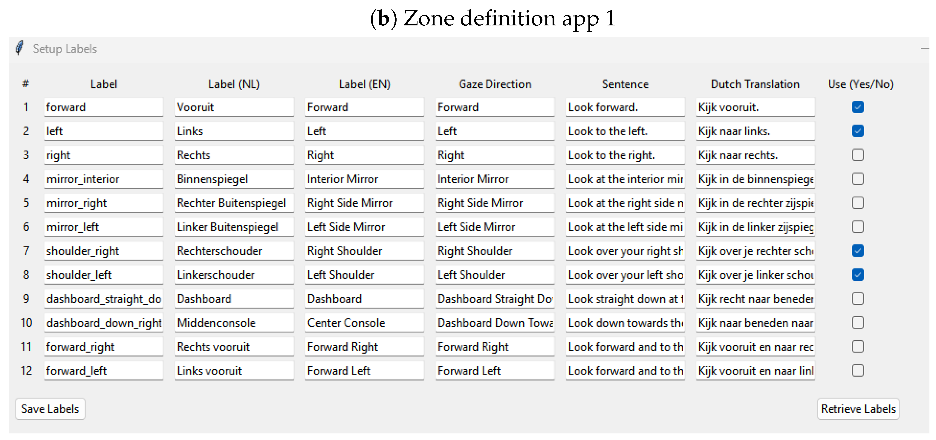 Sensors 24 07254 g012b