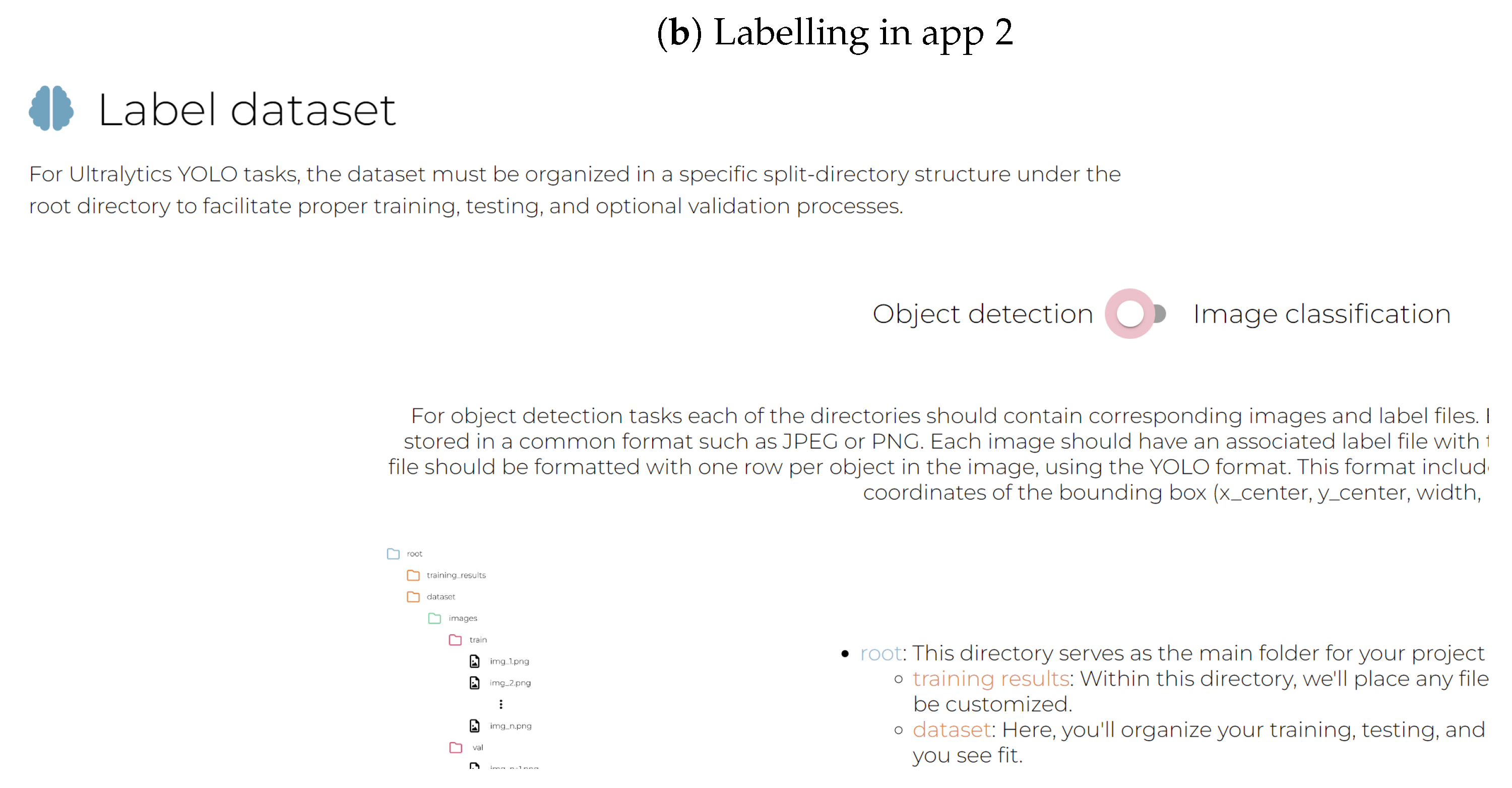 Sensors 24 07254 g013b