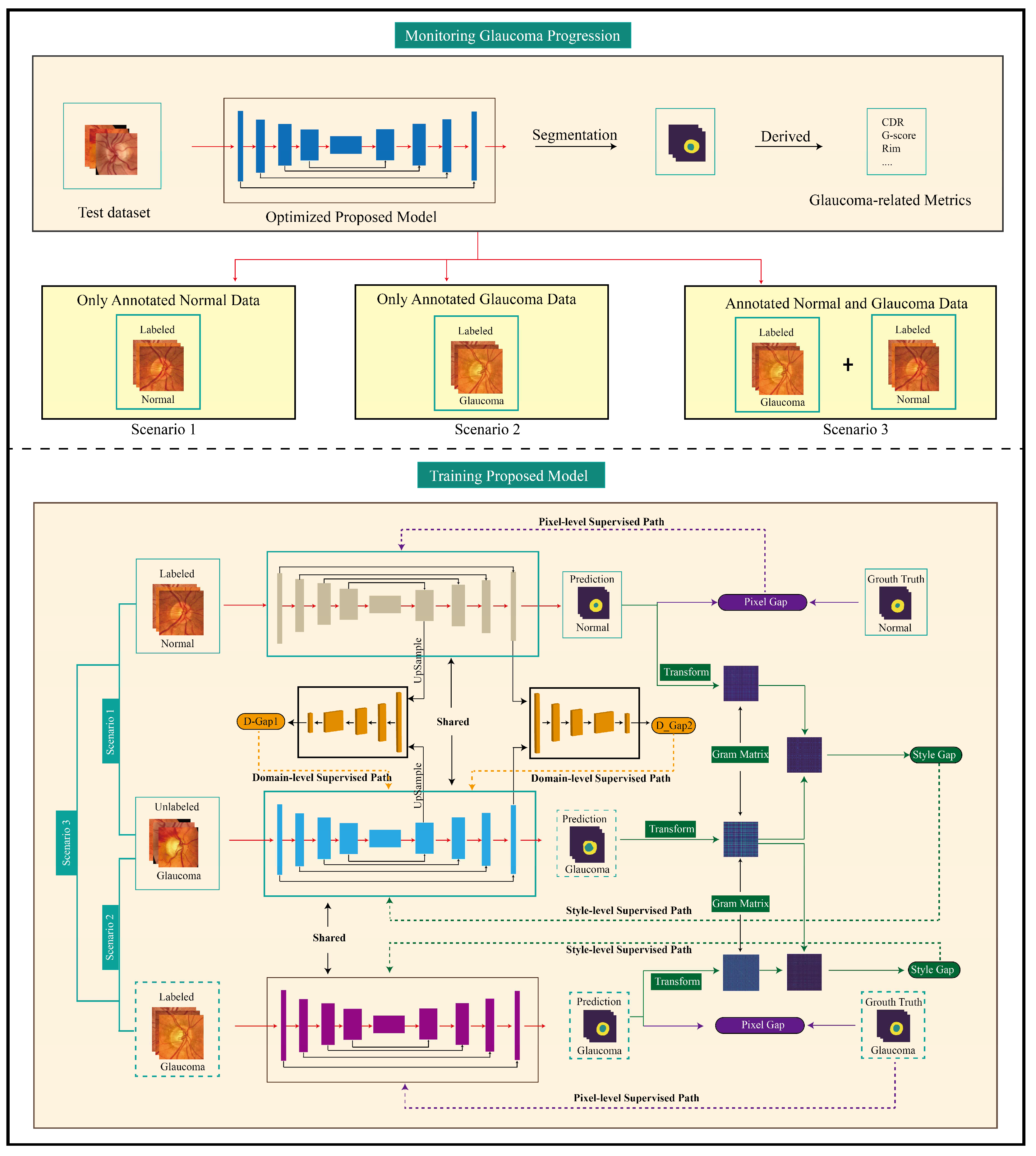 Sensors 24 07255 g002