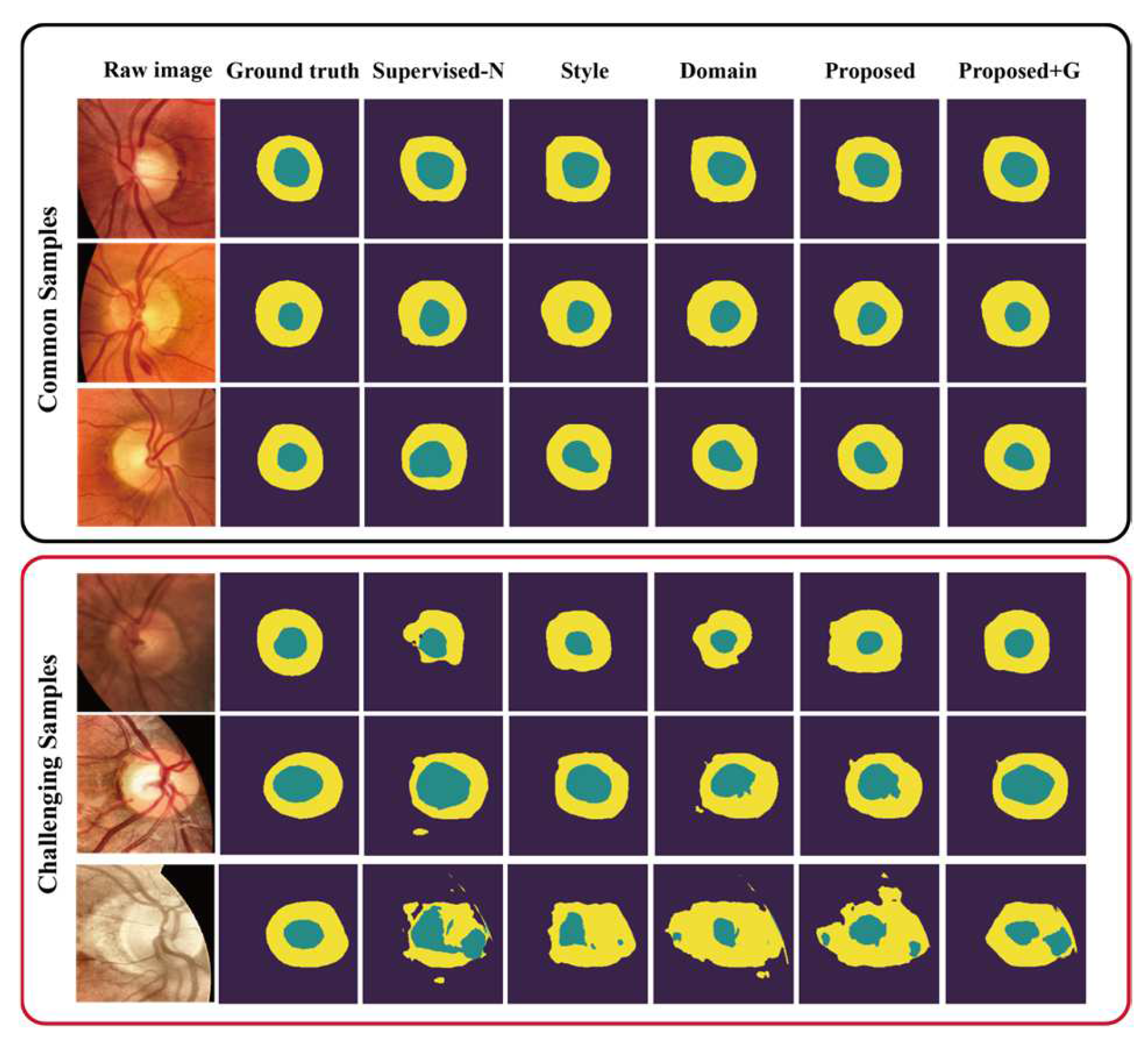 Sensors 24 07255 g004