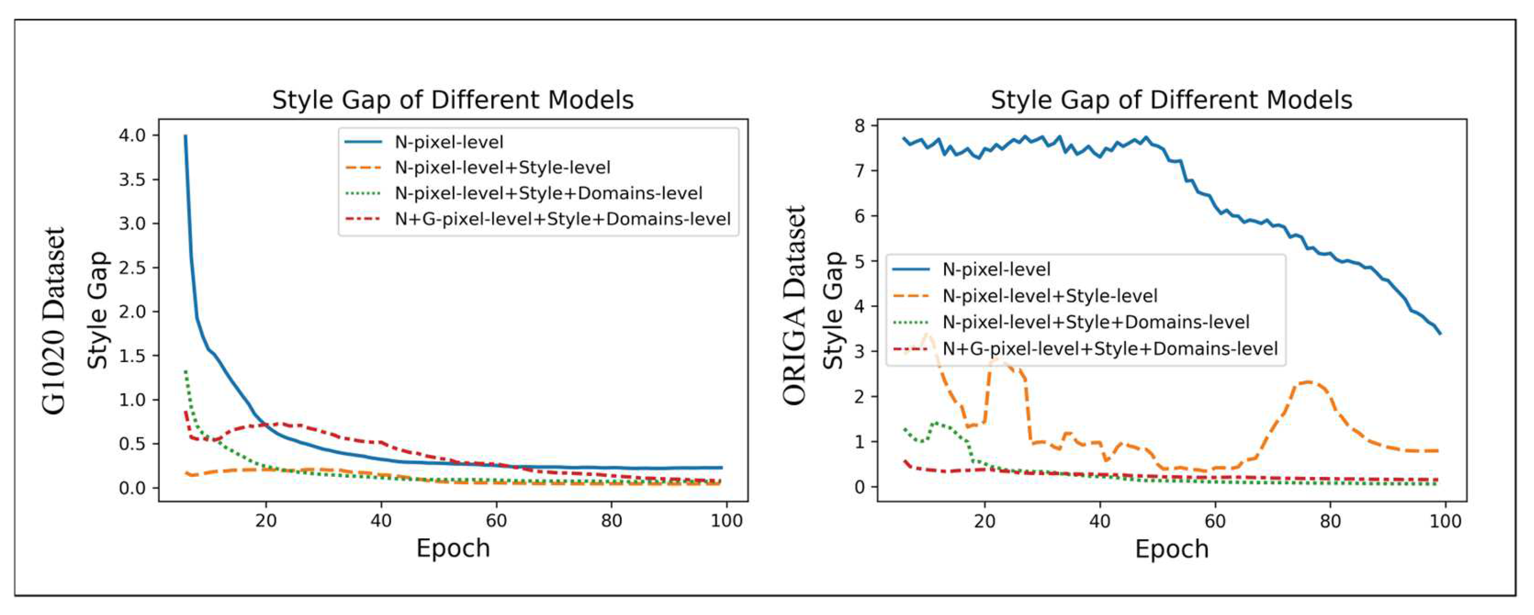 Sensors 24 07255 g006