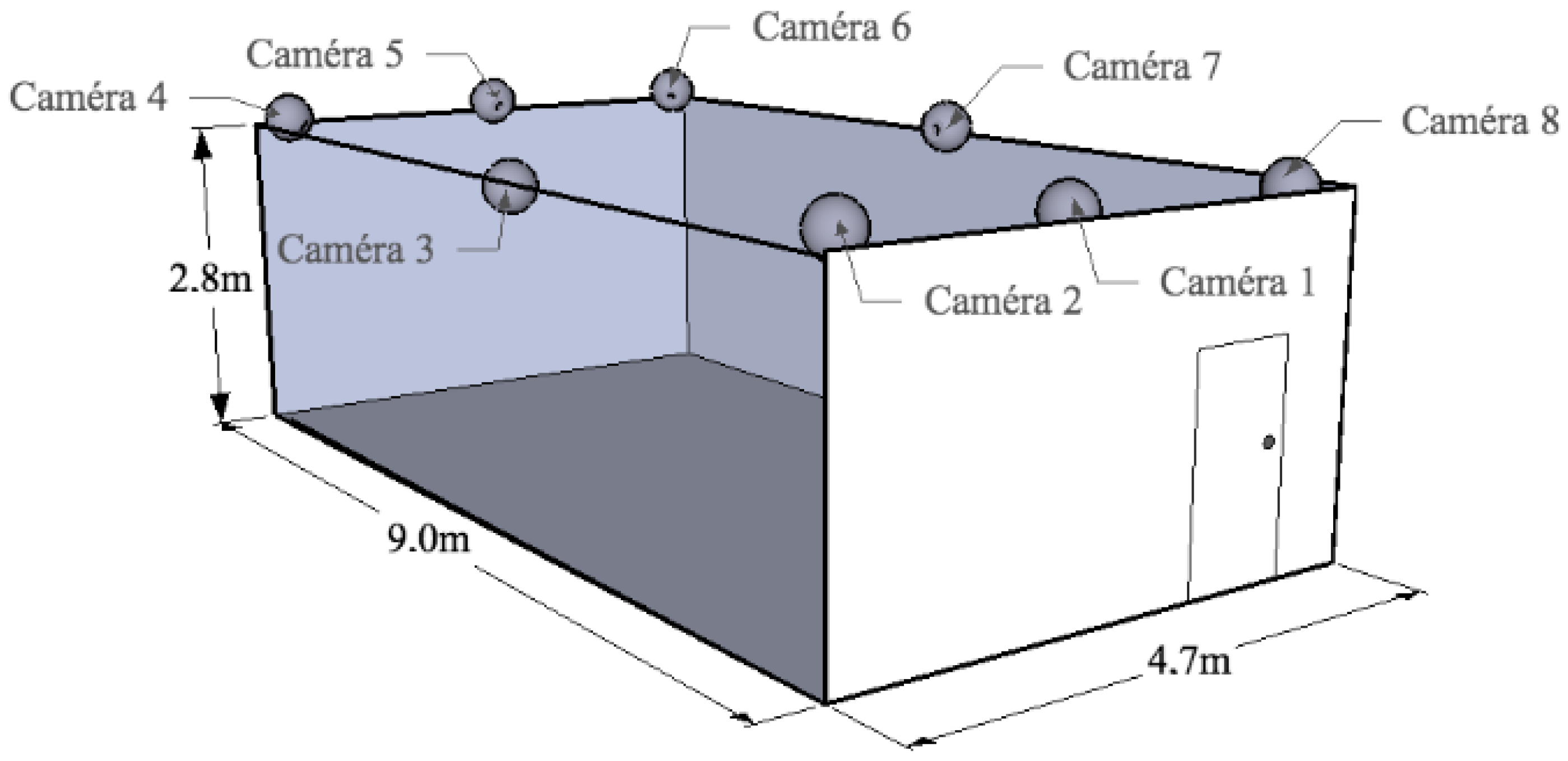 Sensors 24 07256 g003