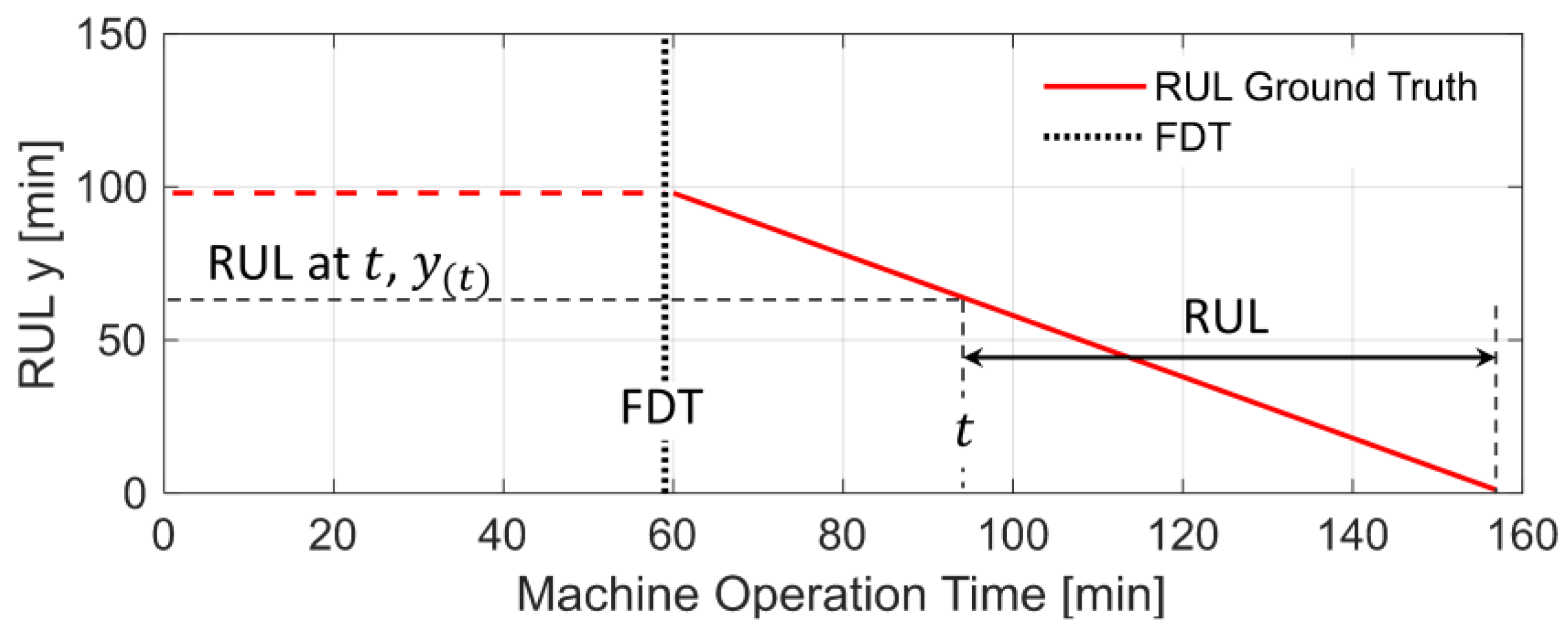 Sensors 24 07257 g008