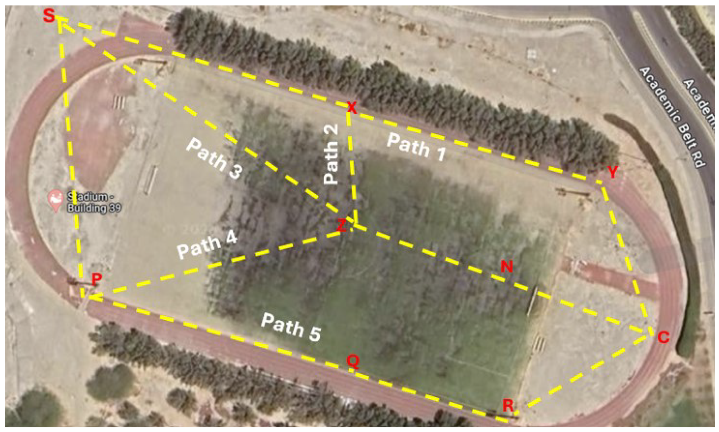 Sensors 24 07259 g003