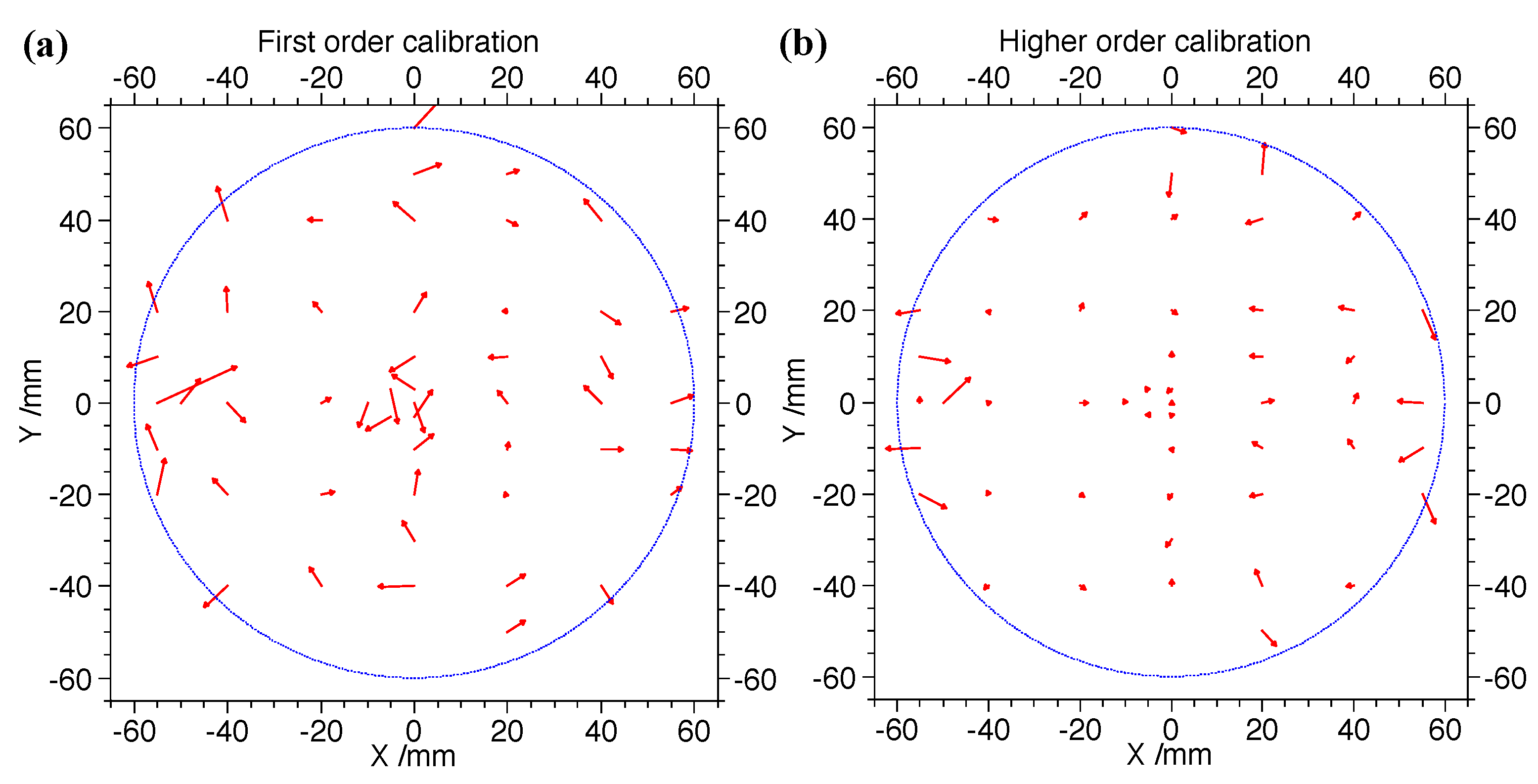 Sensors 24 07261 g010