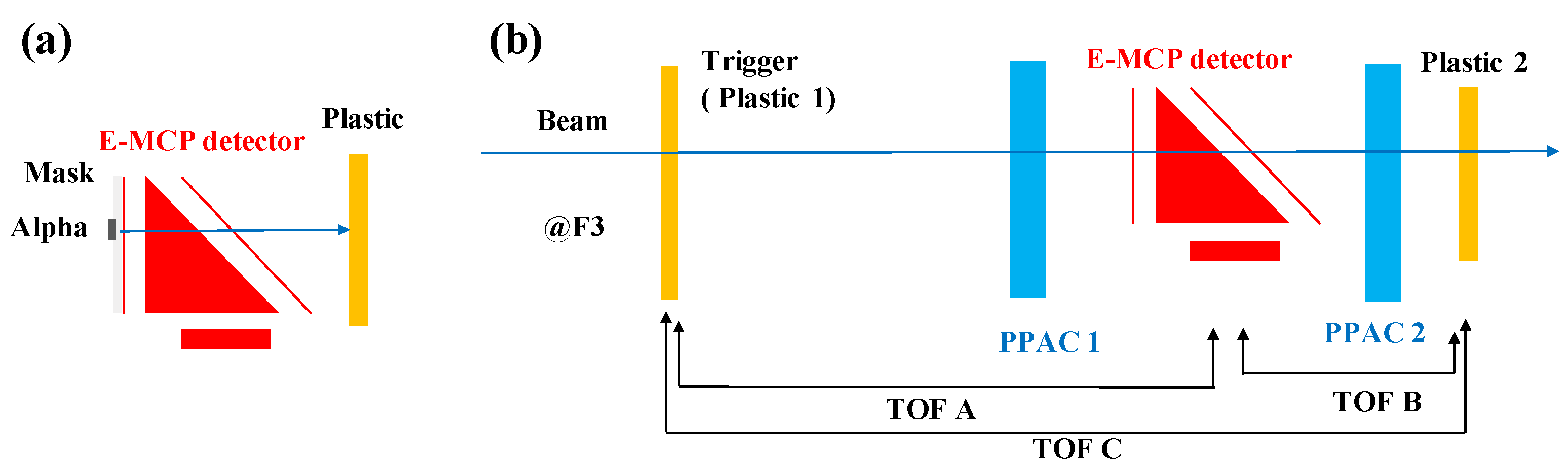 Sensors 24 07261 g011