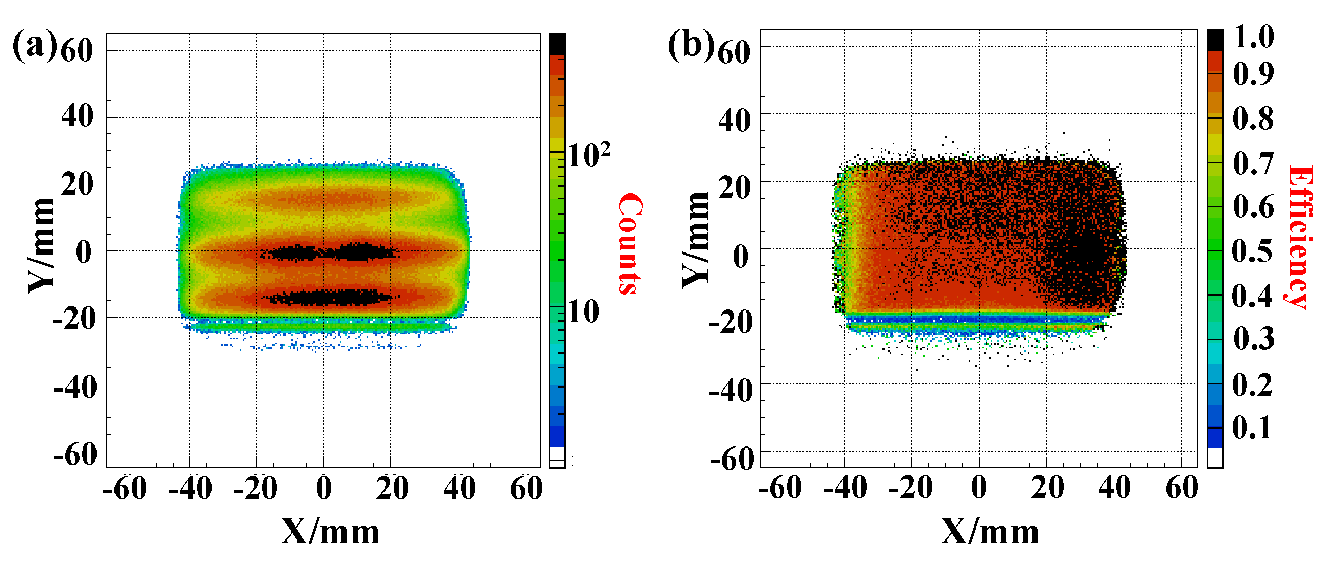 Sensors 24 07261 g013