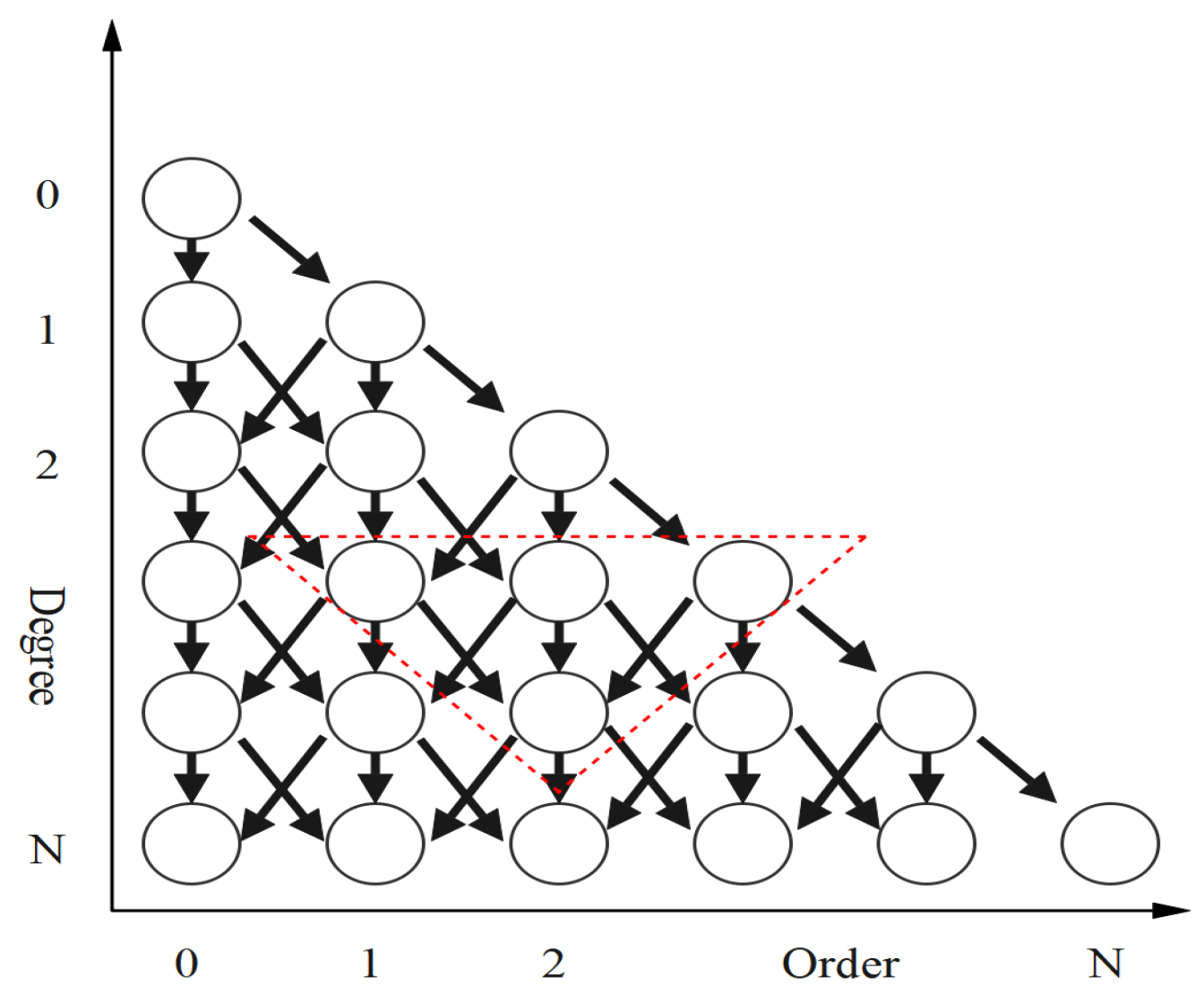 Sensors 24 07262 g001