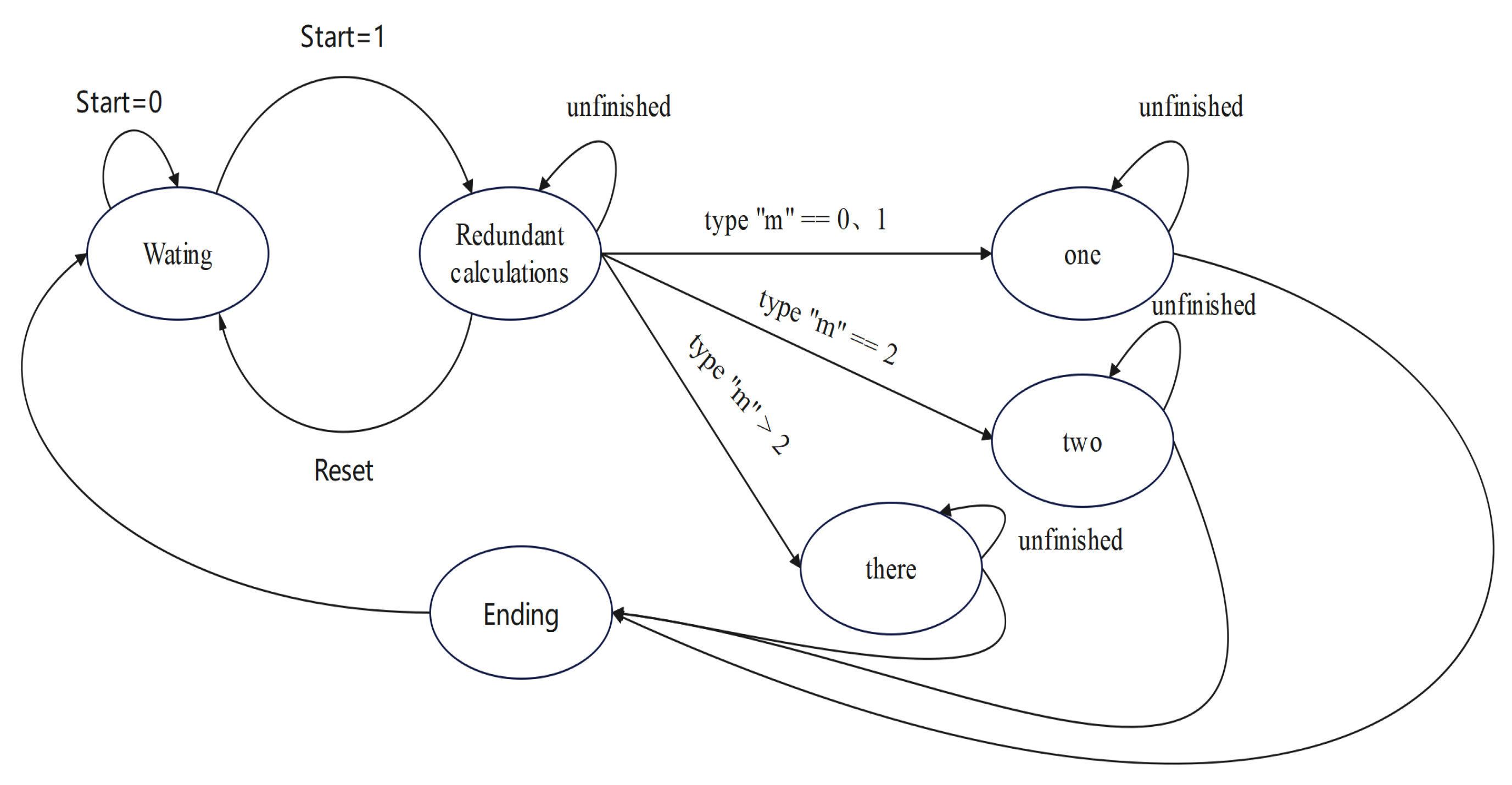Sensors 24 07262 g003