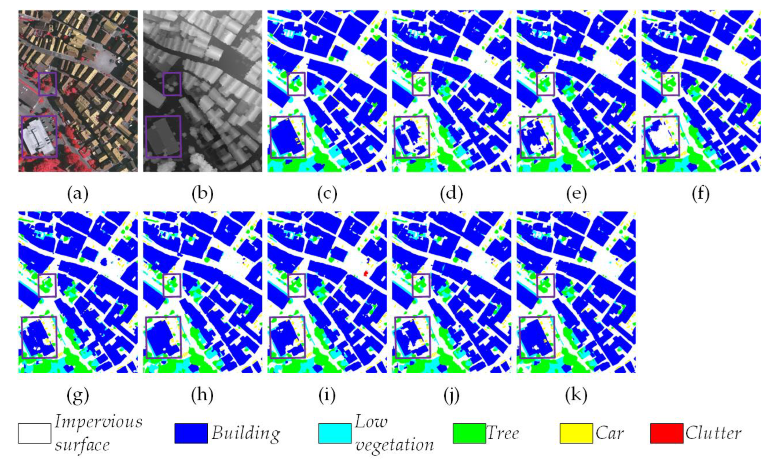 Sensors 24 07266 g006