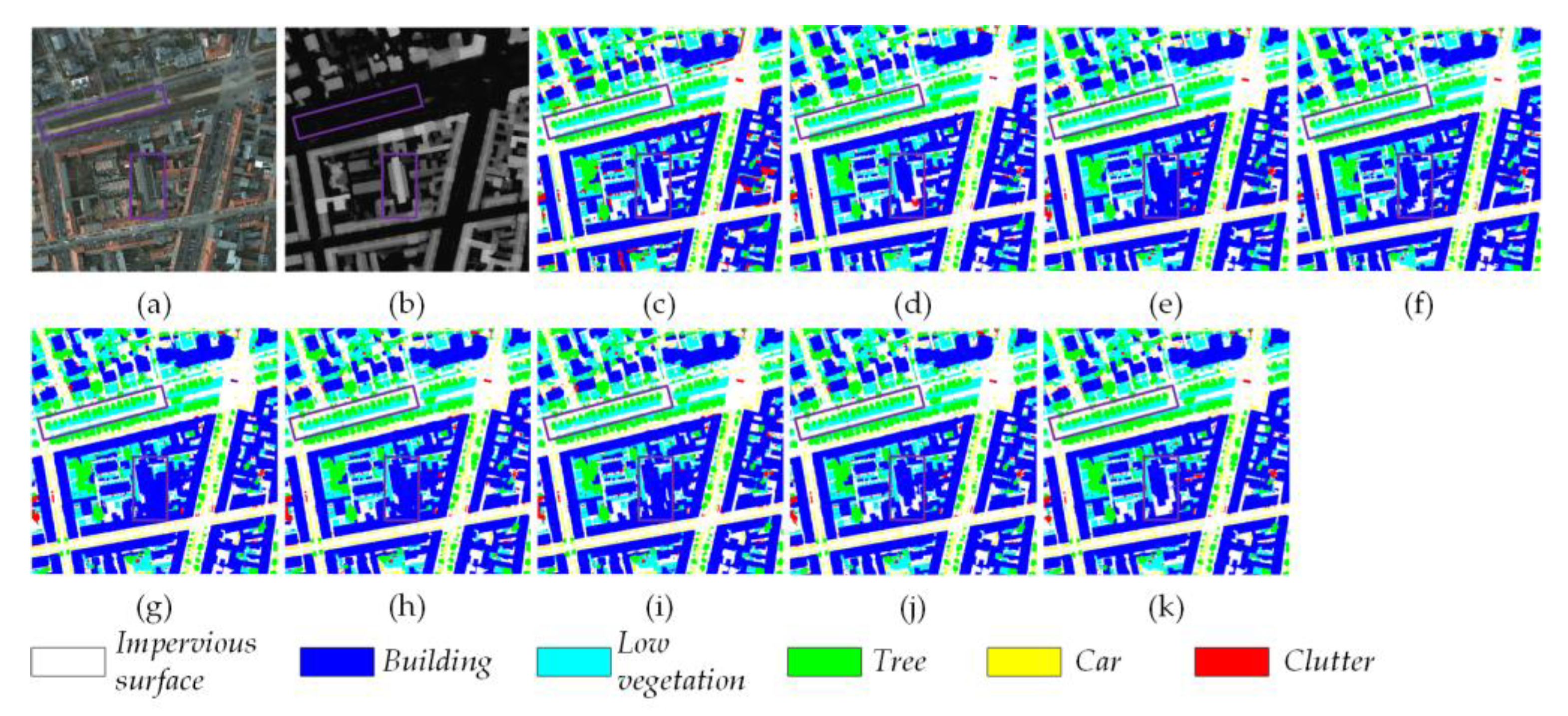 Sensors 24 07266 g007