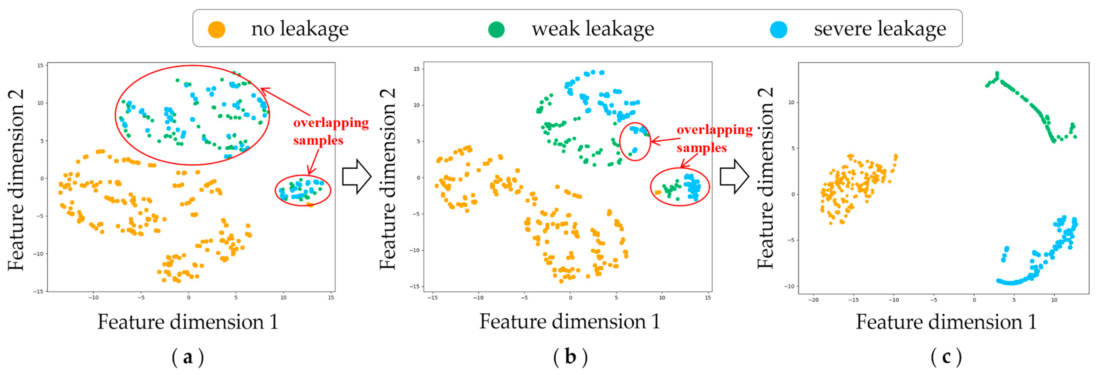 Sensors 24 07267 g010