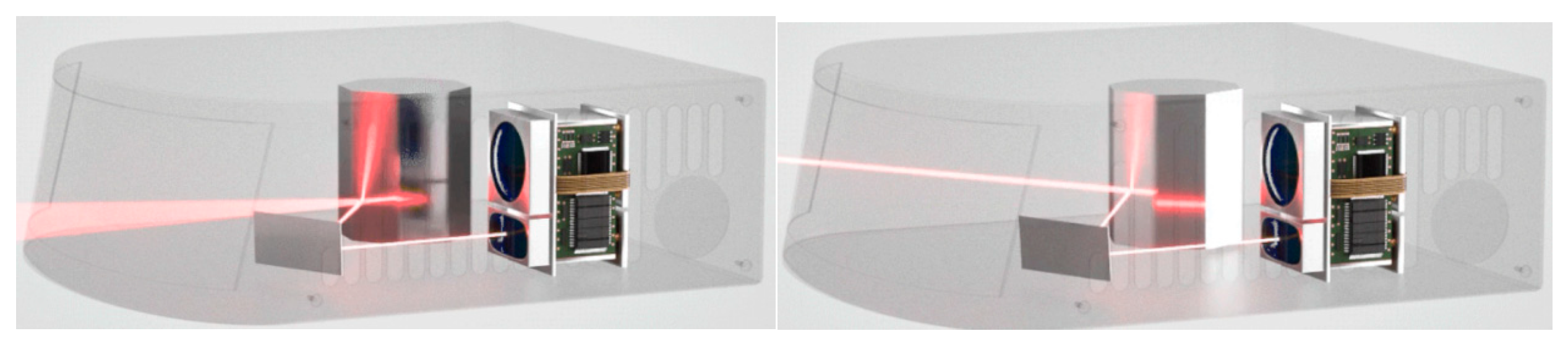 Sensors 24 07268 g018