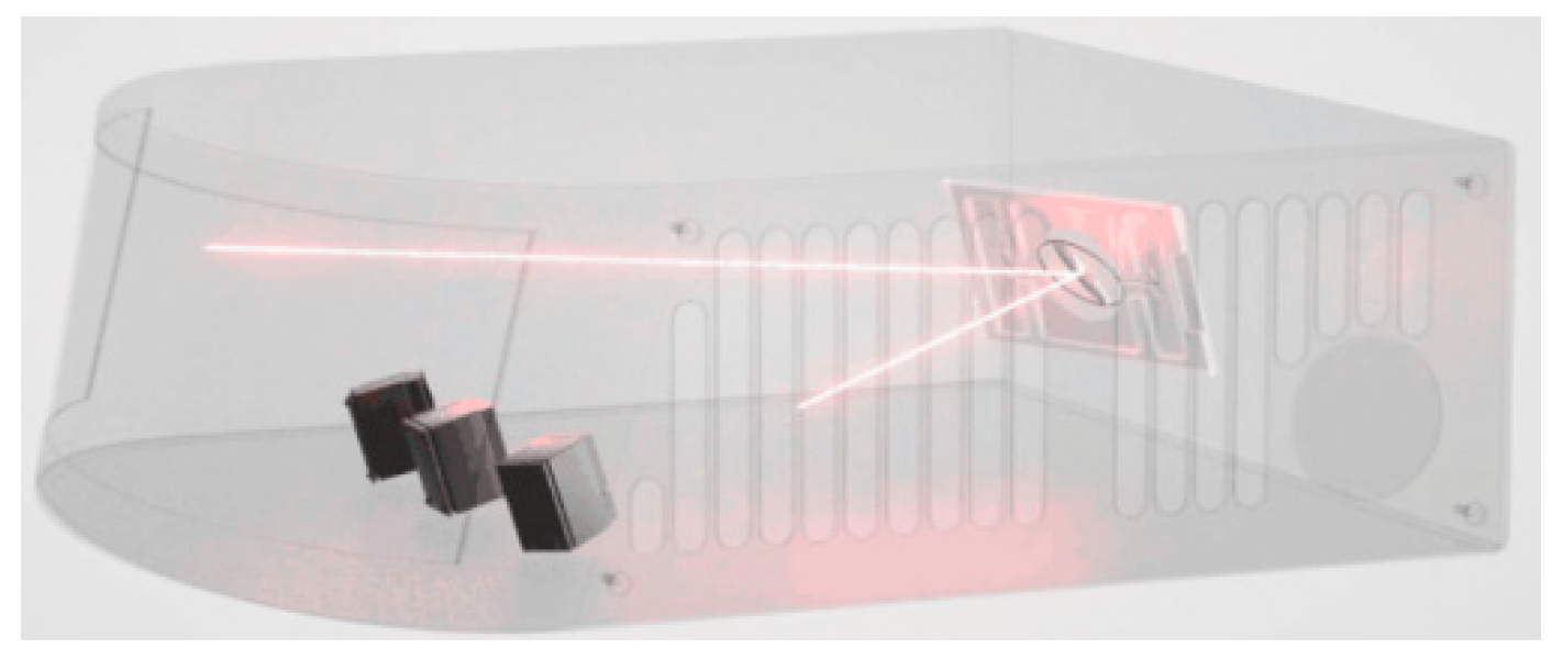 Sensors 24 07268 g019