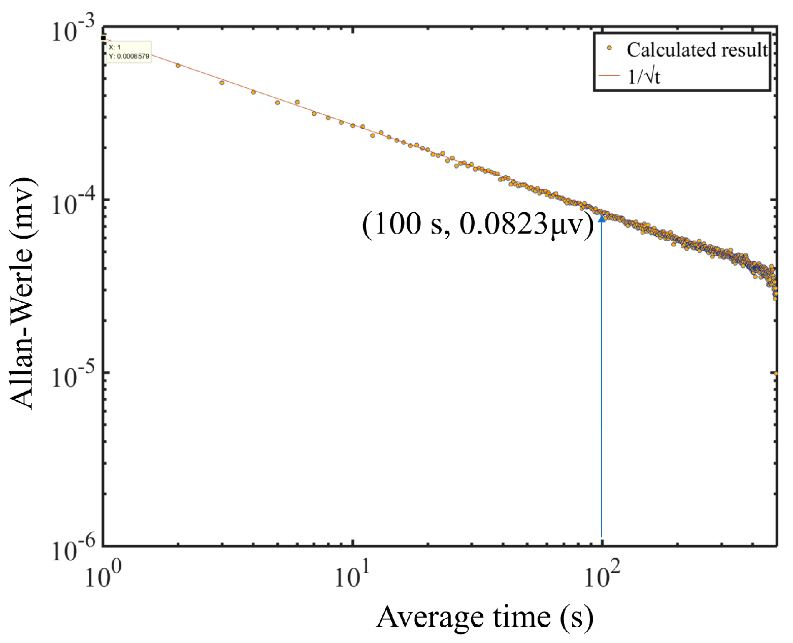 Sensors 24 07274 g011