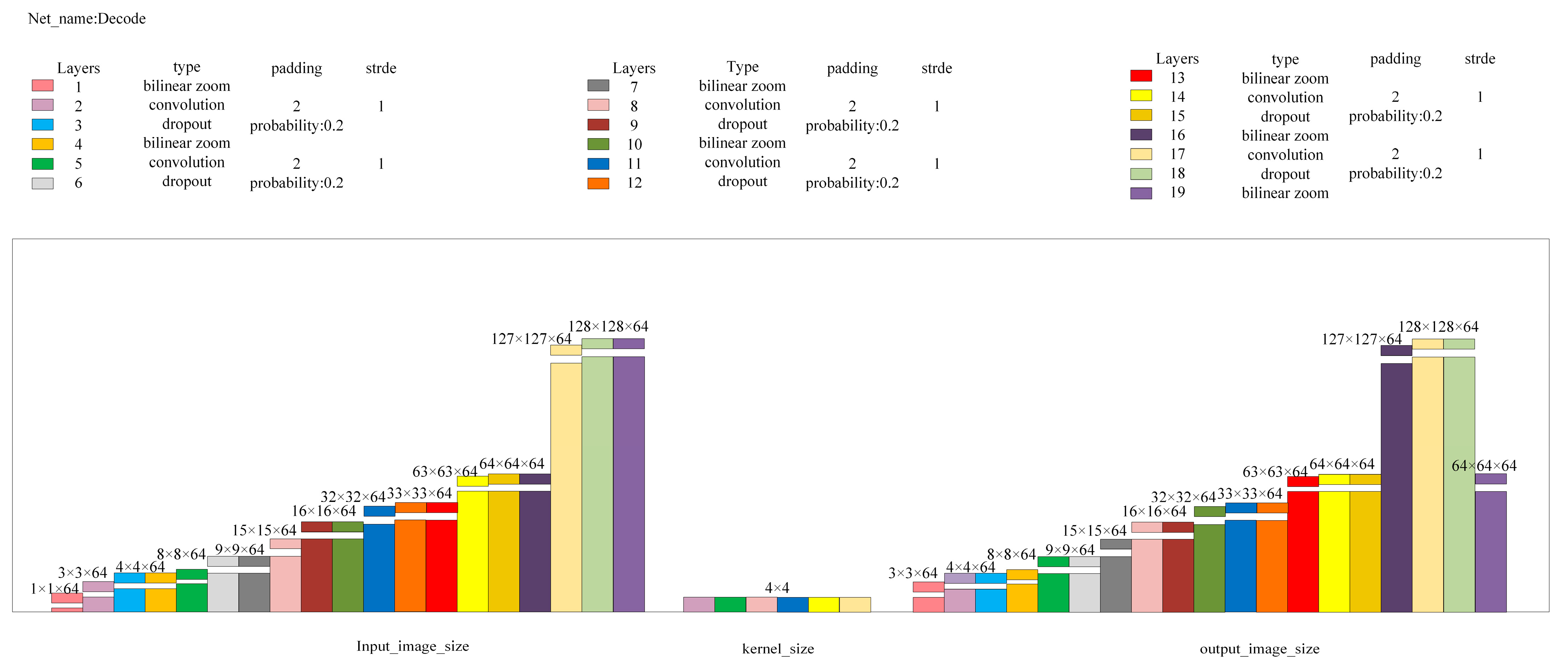 Sensors 24 07277 g009