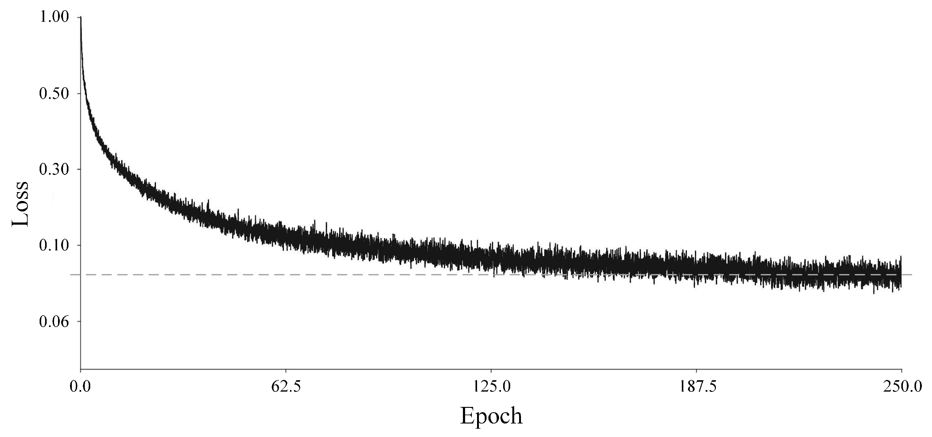 Sensors 24 07277 g010