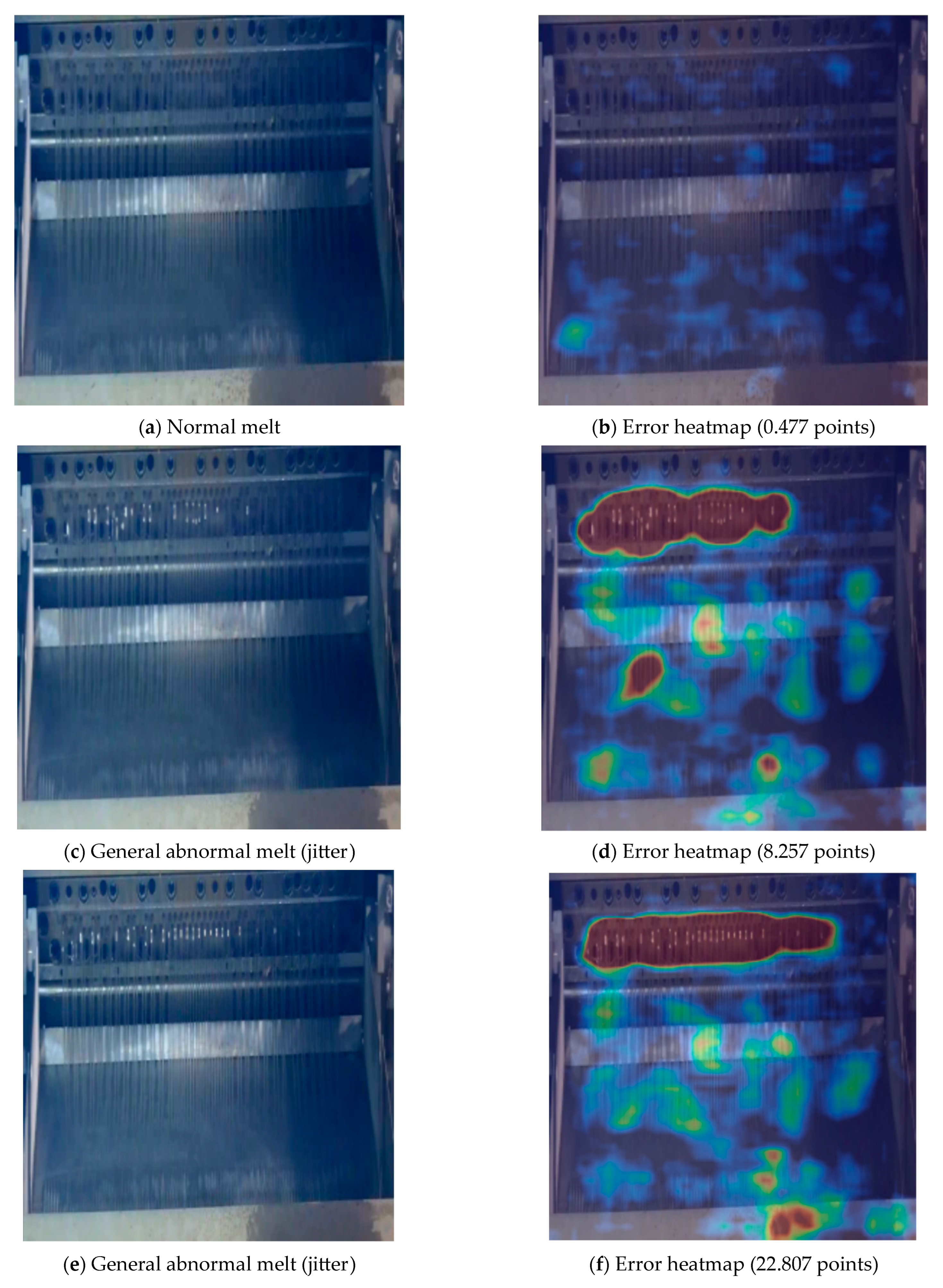 Sensors 24 07277 g012a