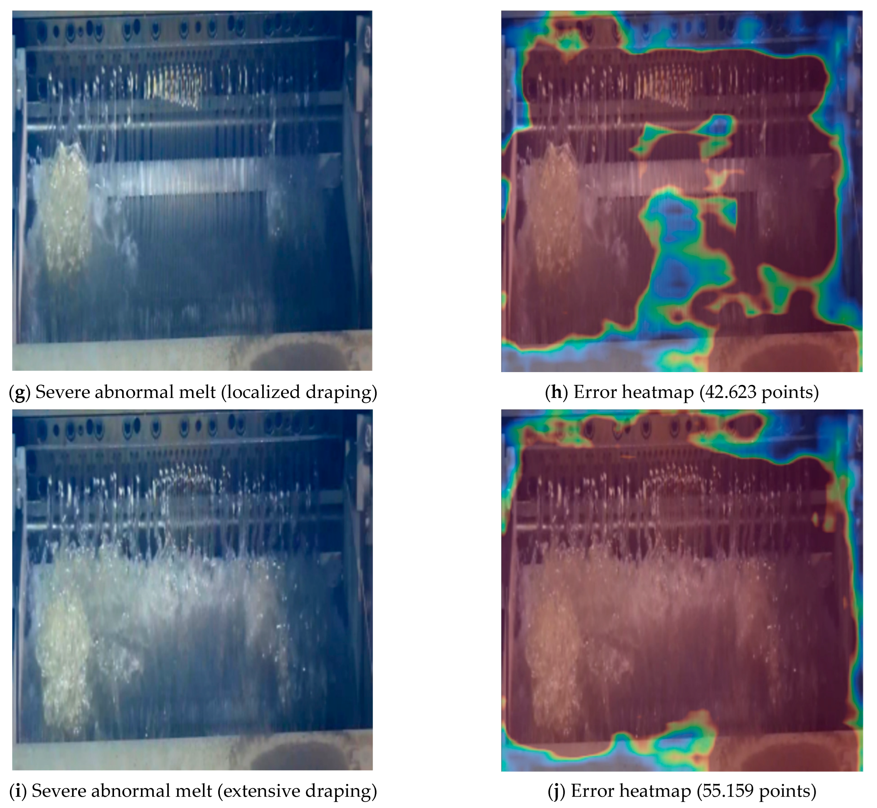 Sensors 24 07277 g012b