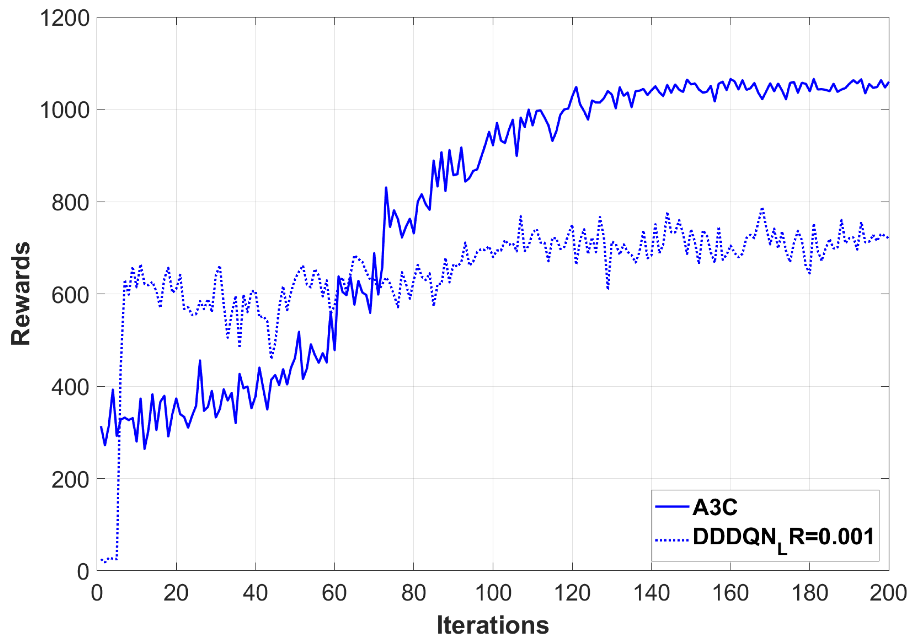 Sensors 24 07279 g004