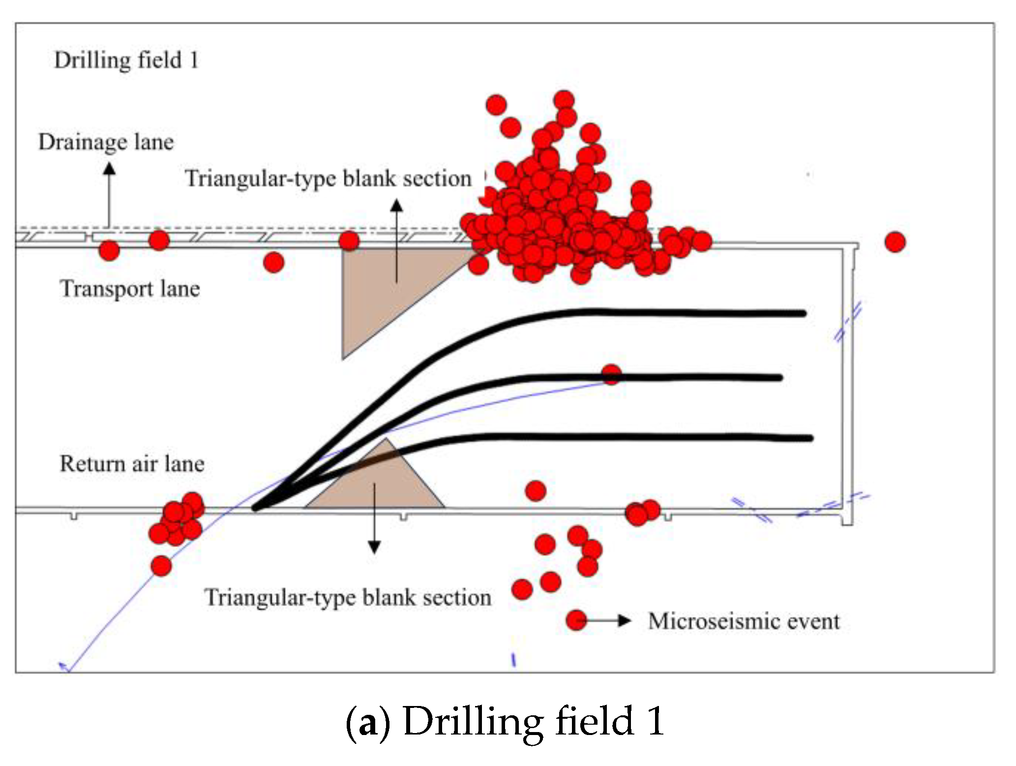 Sensors 24 07281 g005a