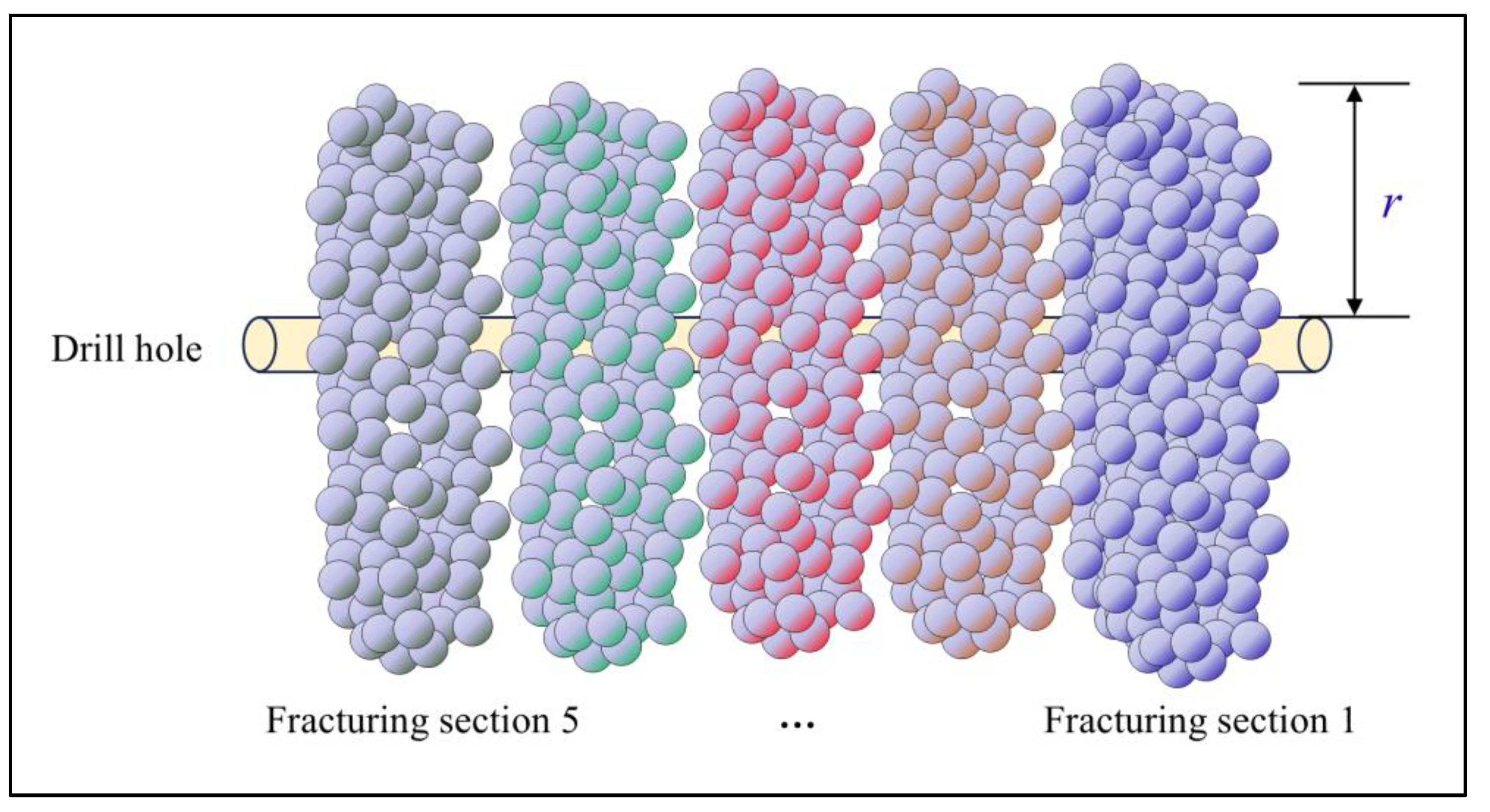Sensors 24 07281 g006