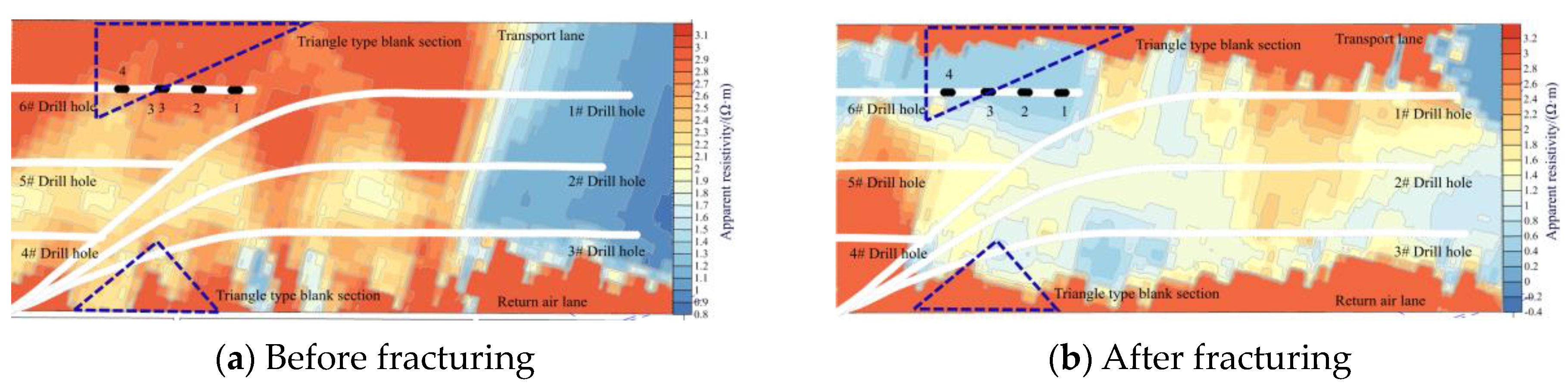 Sensors 24 07281 g007