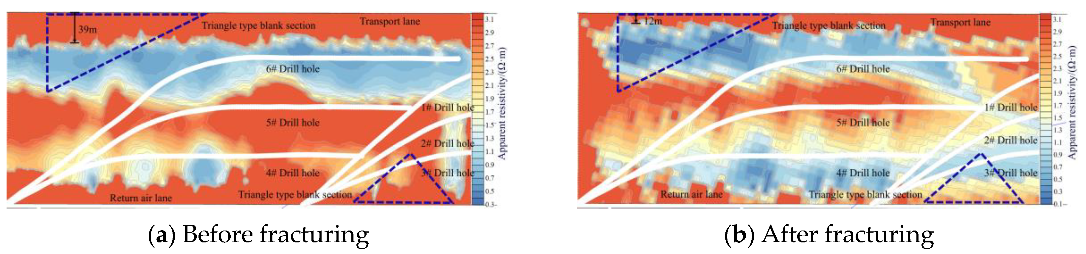 Sensors 24 07281 g008