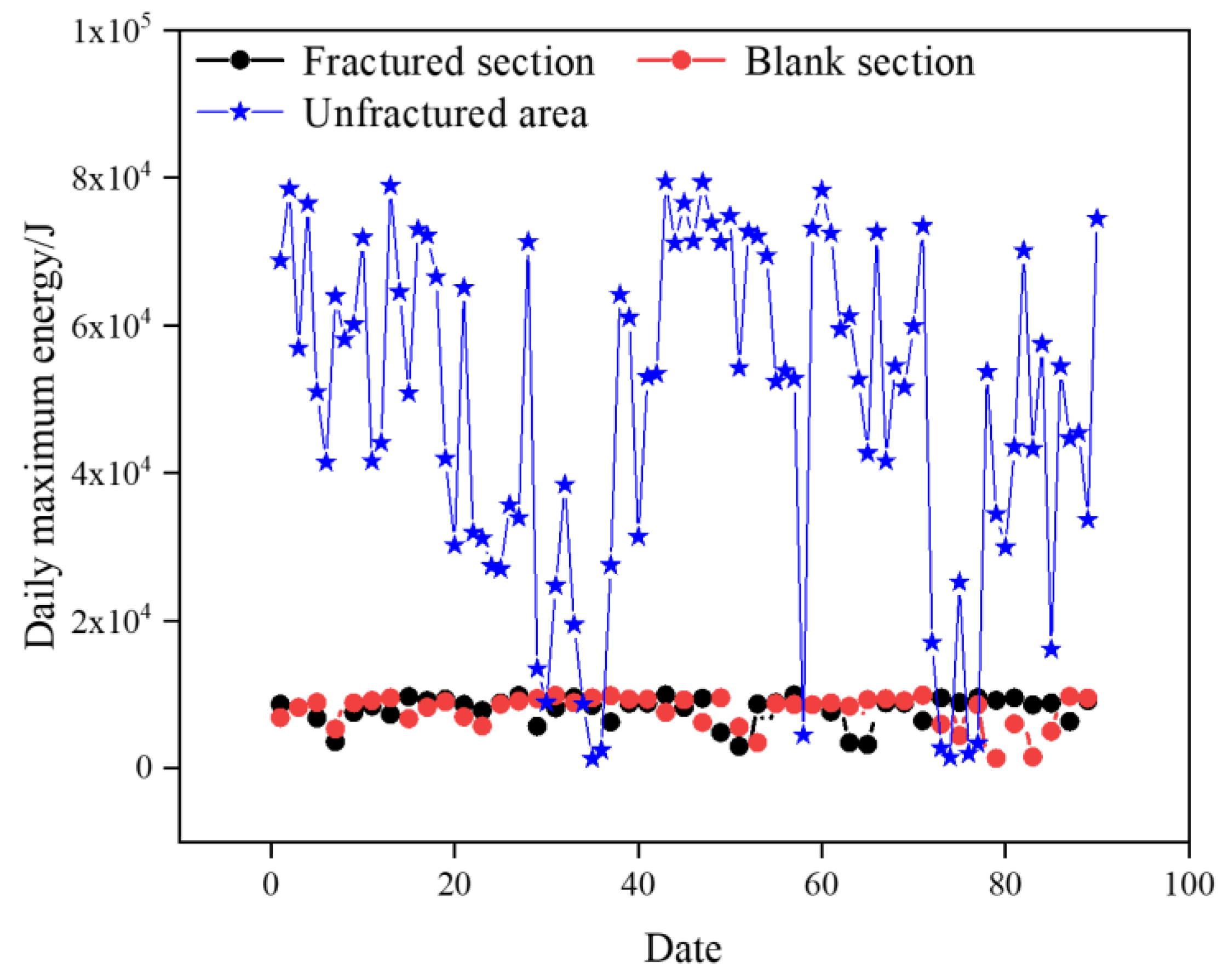 Sensors 24 07281 g012