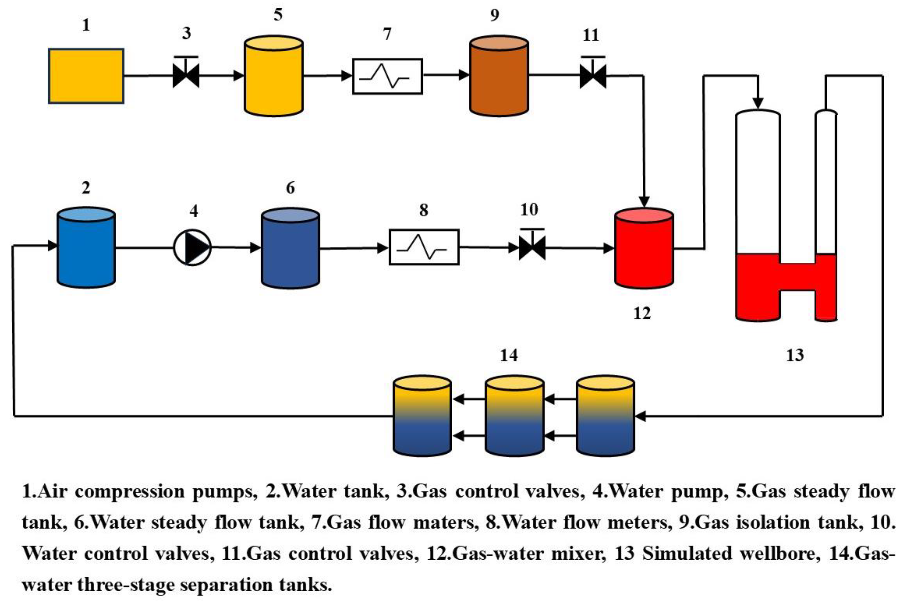 Sensors 24 07285 g002