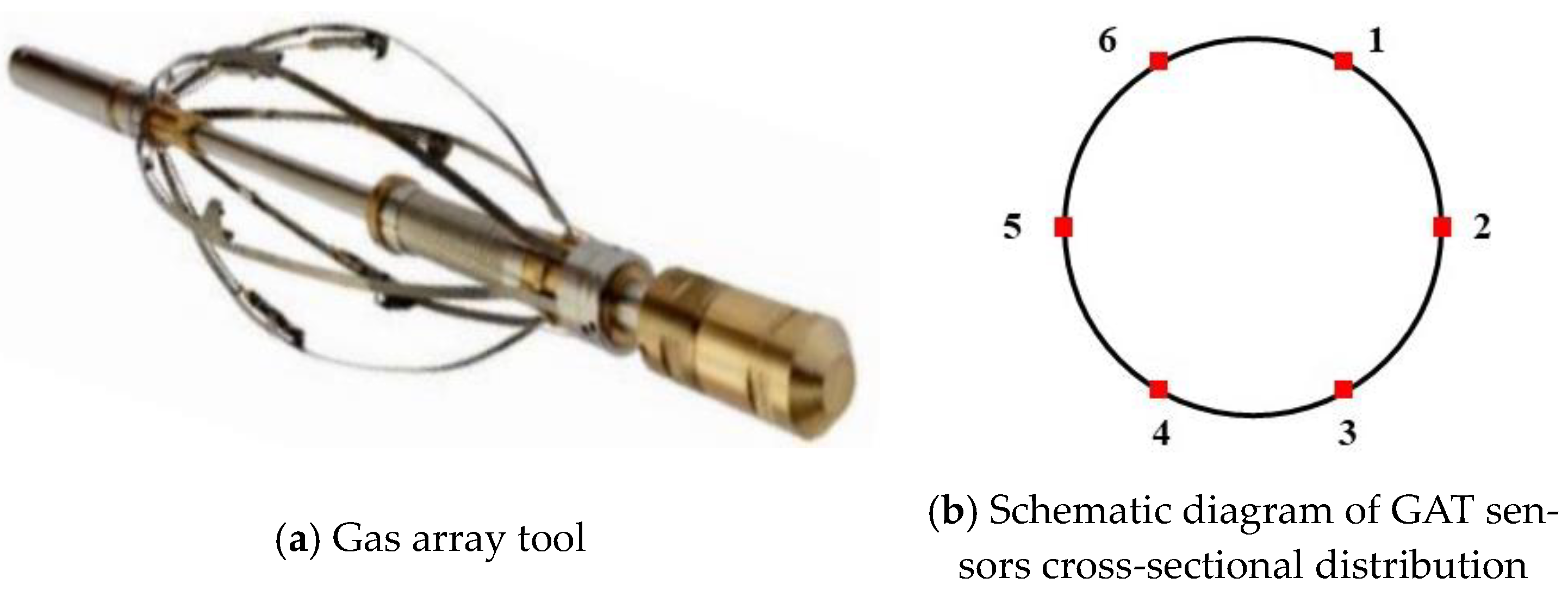 Sensors 24 07285 g003