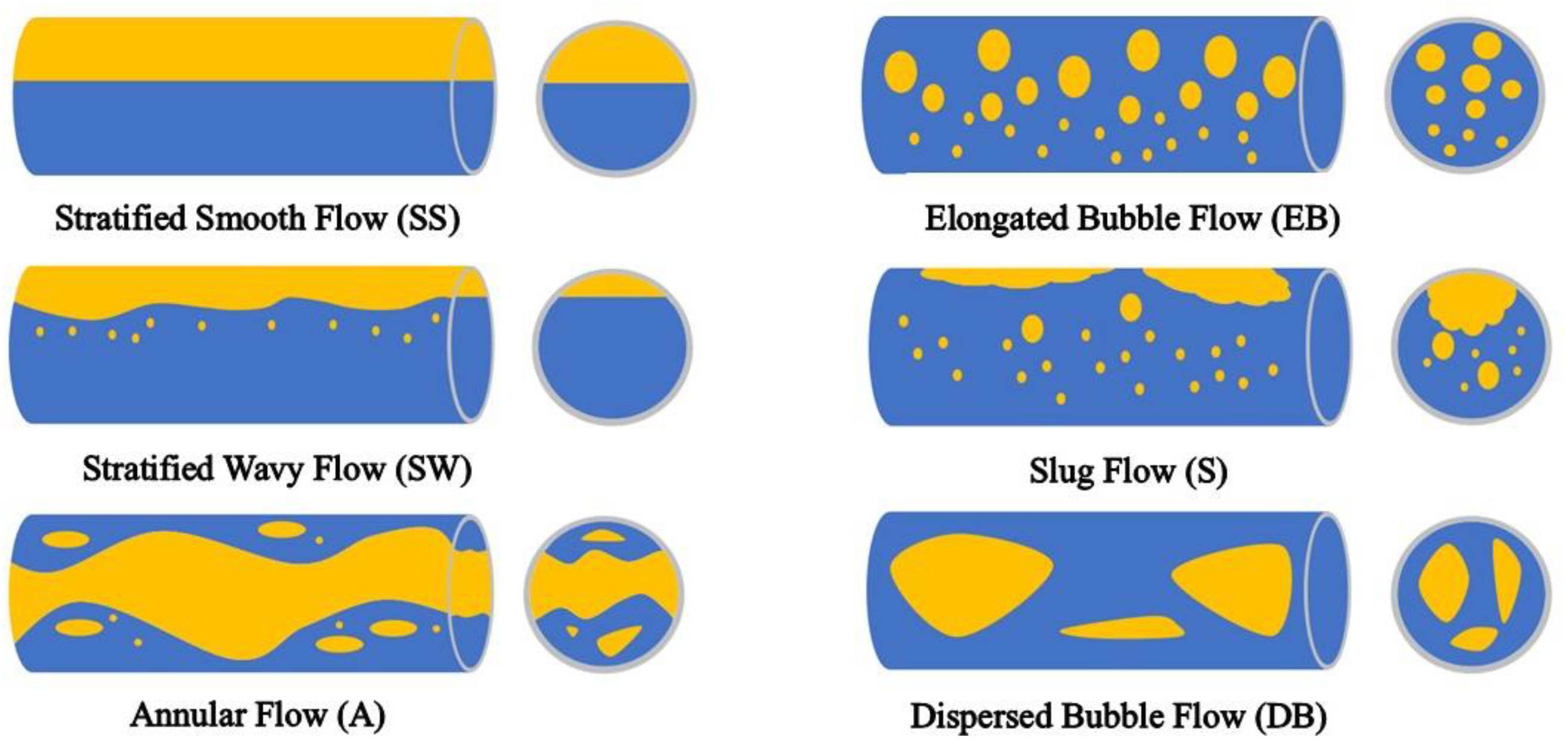 Sensors 24 07285 g005