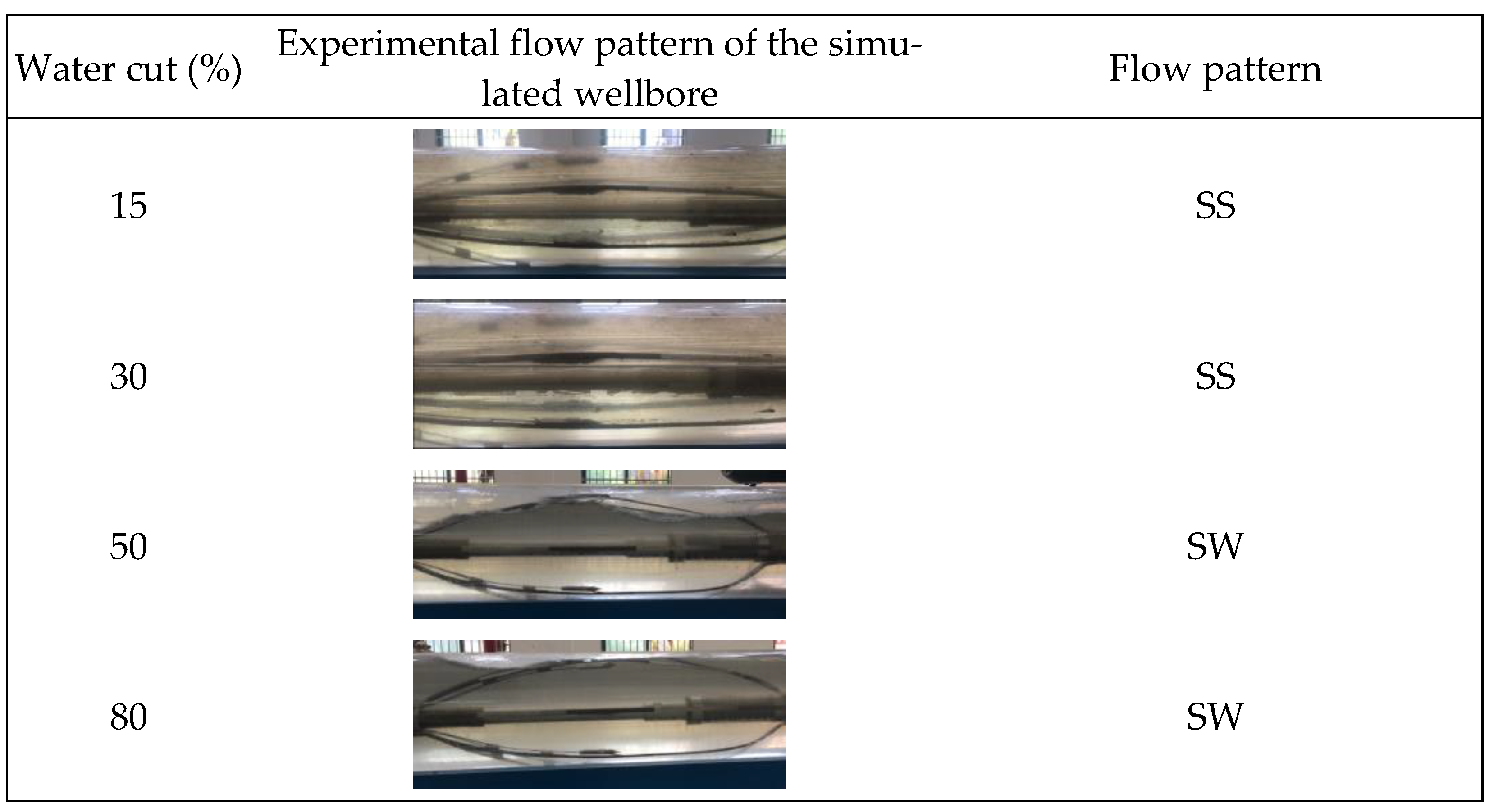 Sensors 24 07285 g008