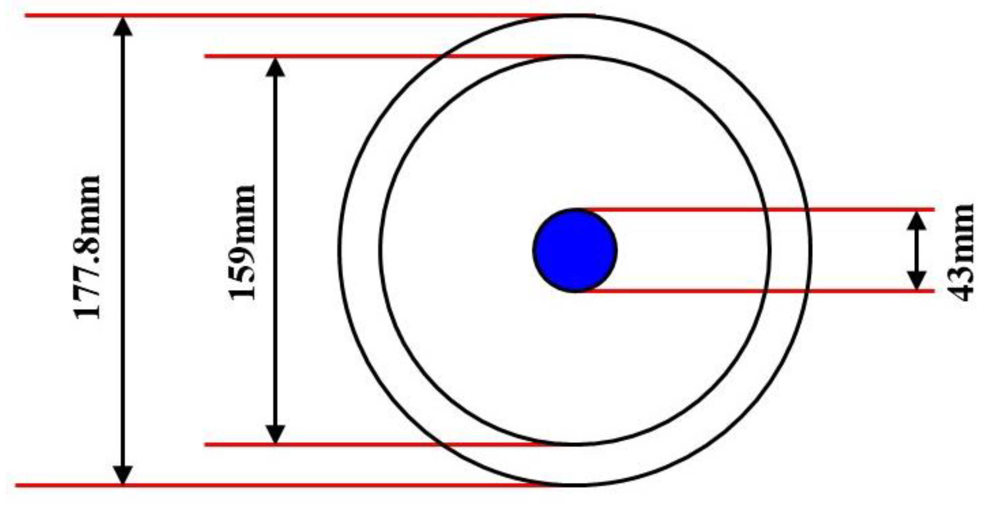 Sensors 24 07285 g010