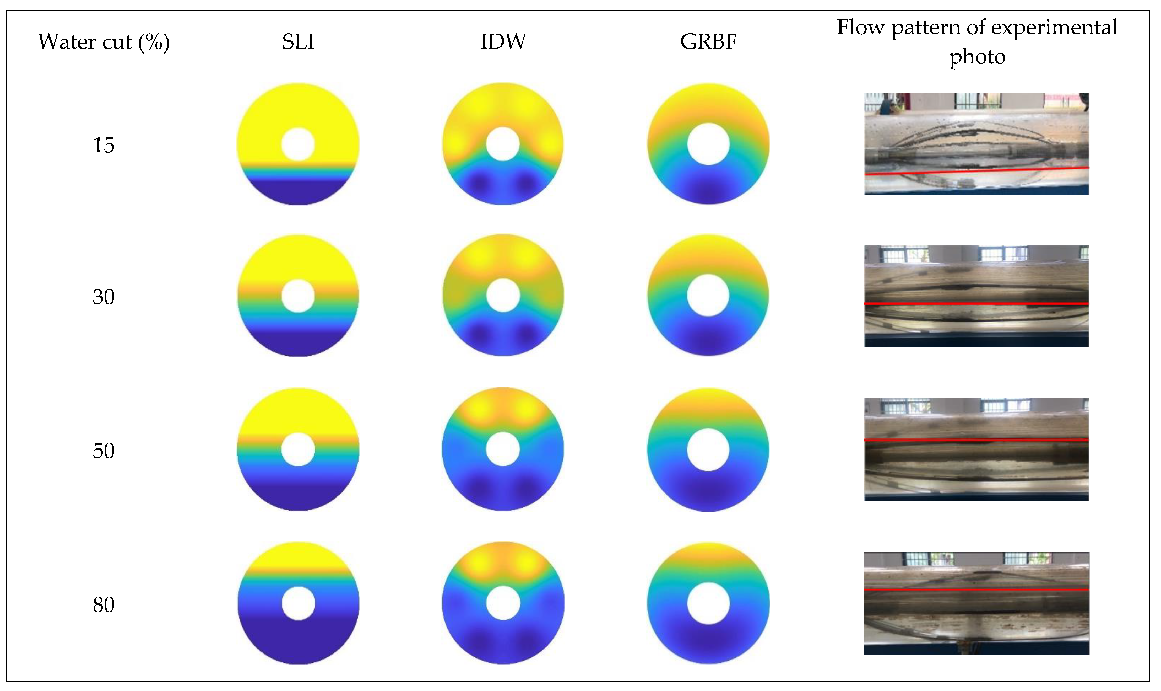 Sensors 24 07285 g016