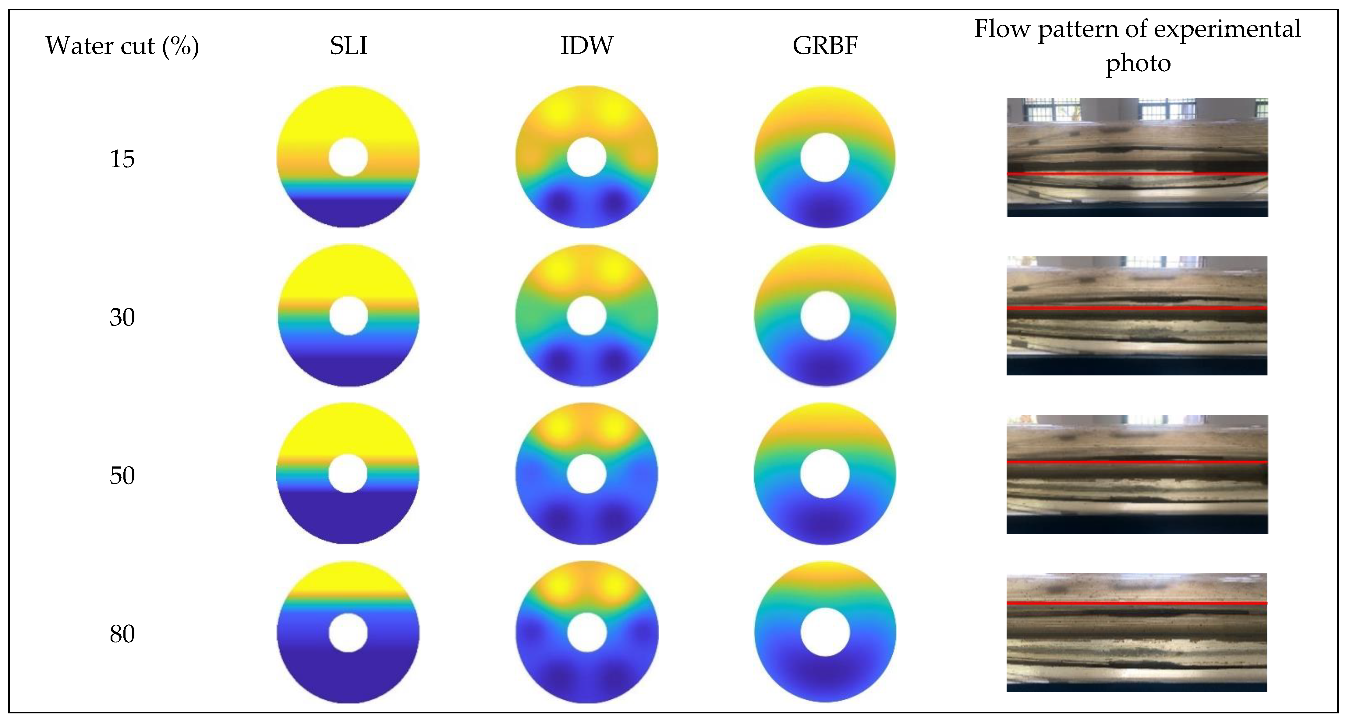 Sensors 24 07285 g017
