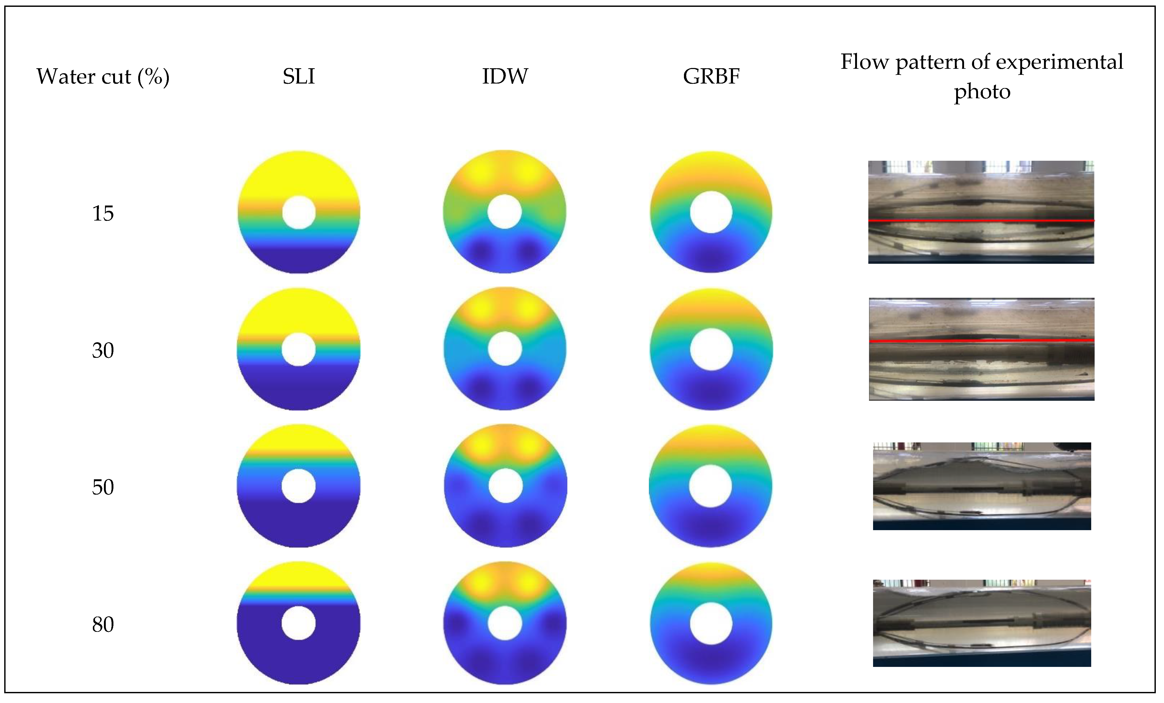 Sensors 24 07285 g018