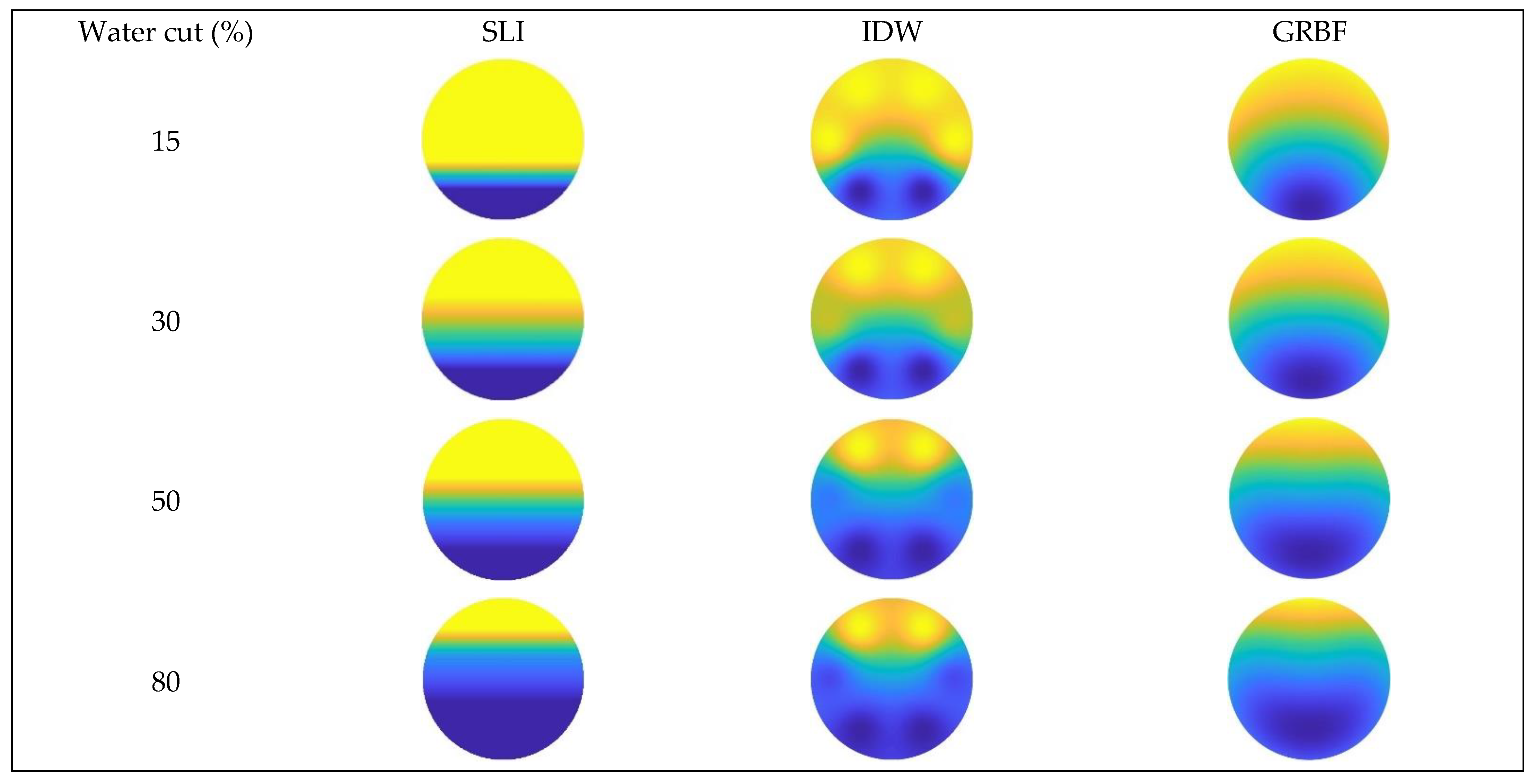 Sensors 24 07285 g019