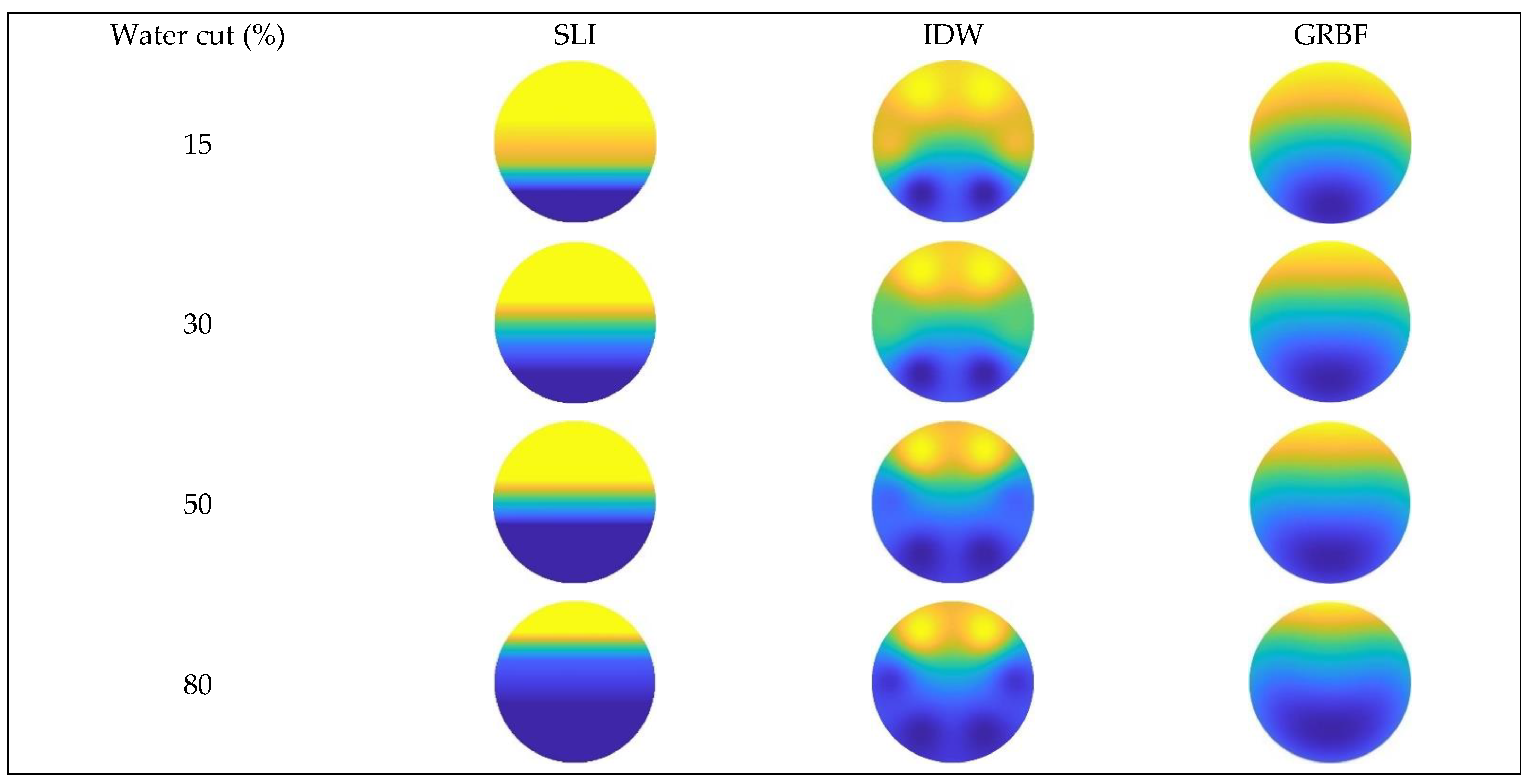 Sensors 24 07285 g020
