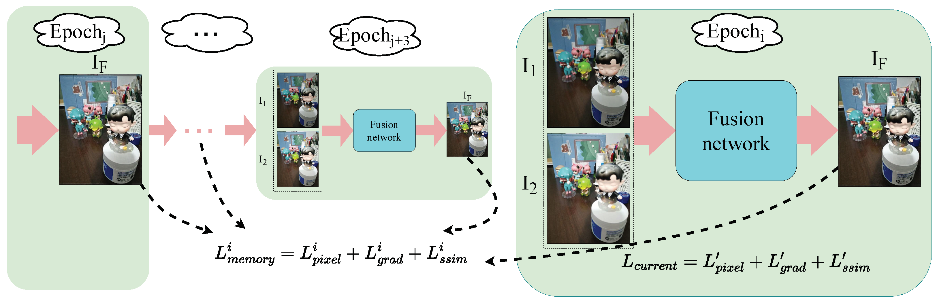 Sensors 24 07287 g004