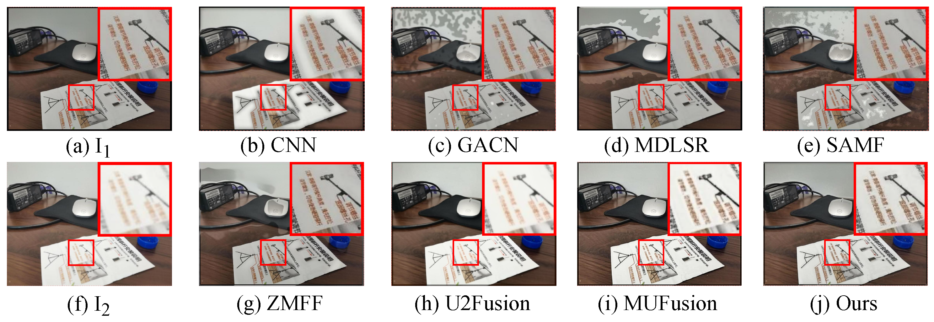 Sensors 24 07287 g006