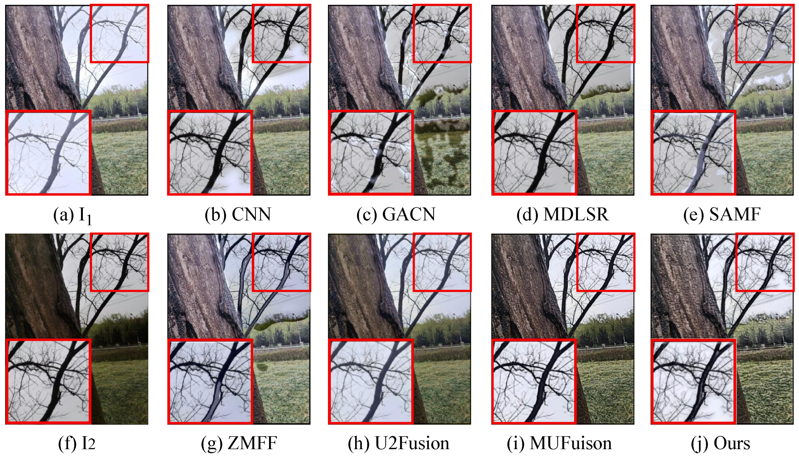 Sensors 24 07287 g007